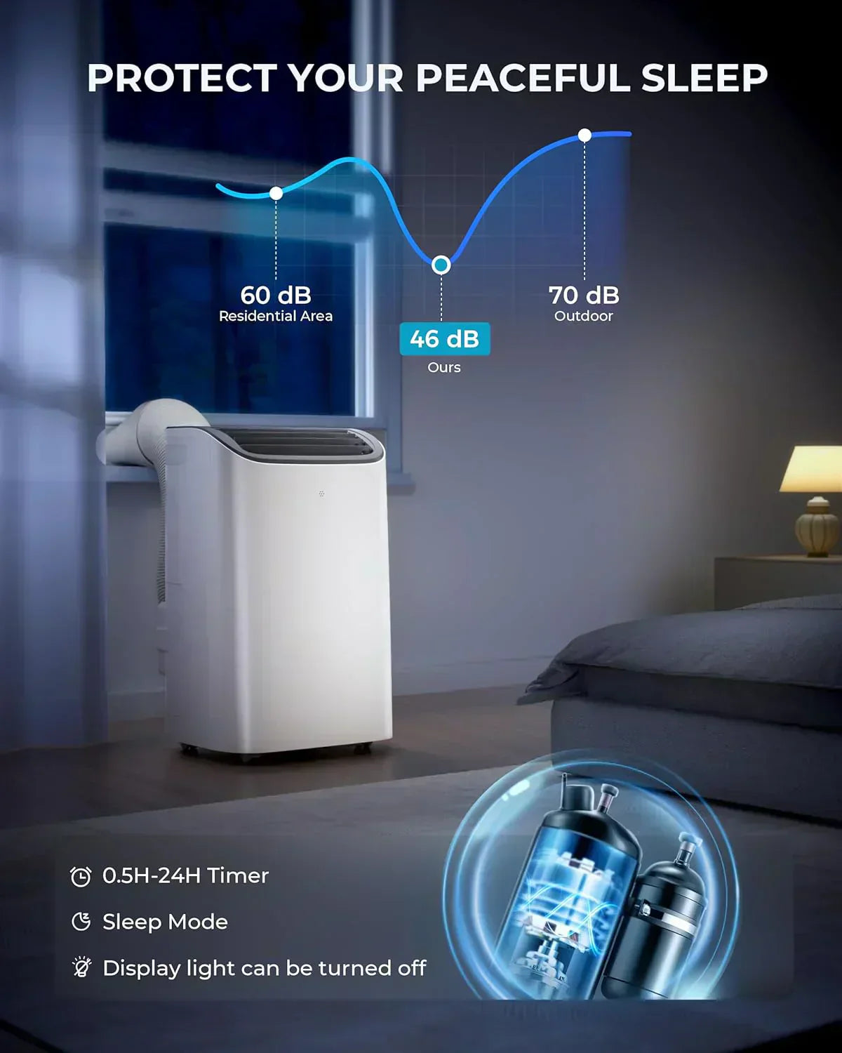 EUHOMY 8,000 BTU Portable Air Conditioners 4-in-1 Portable AC Unit Up to 350 Sq.Ft wourant