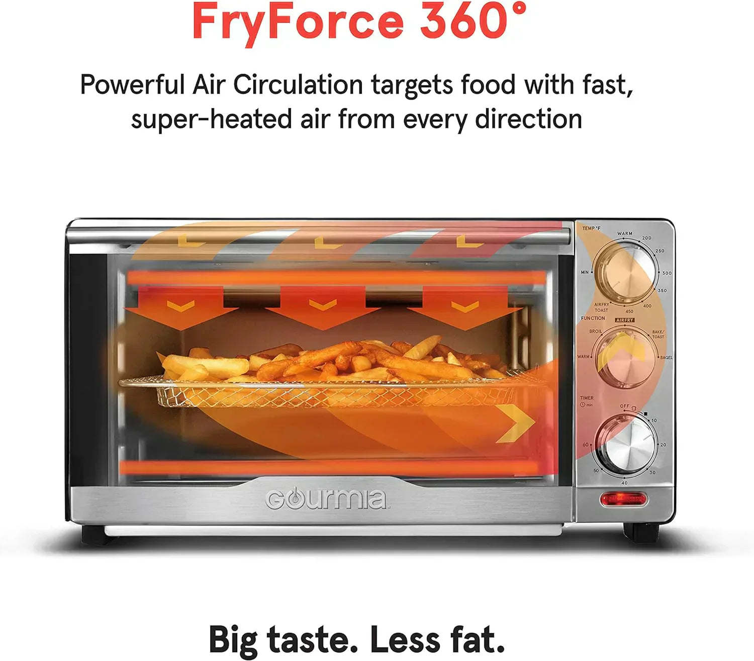 Gourmia Oven Air Fryer Combo with 17 Cooking Presets 24L Capacity Convection Rack wourant