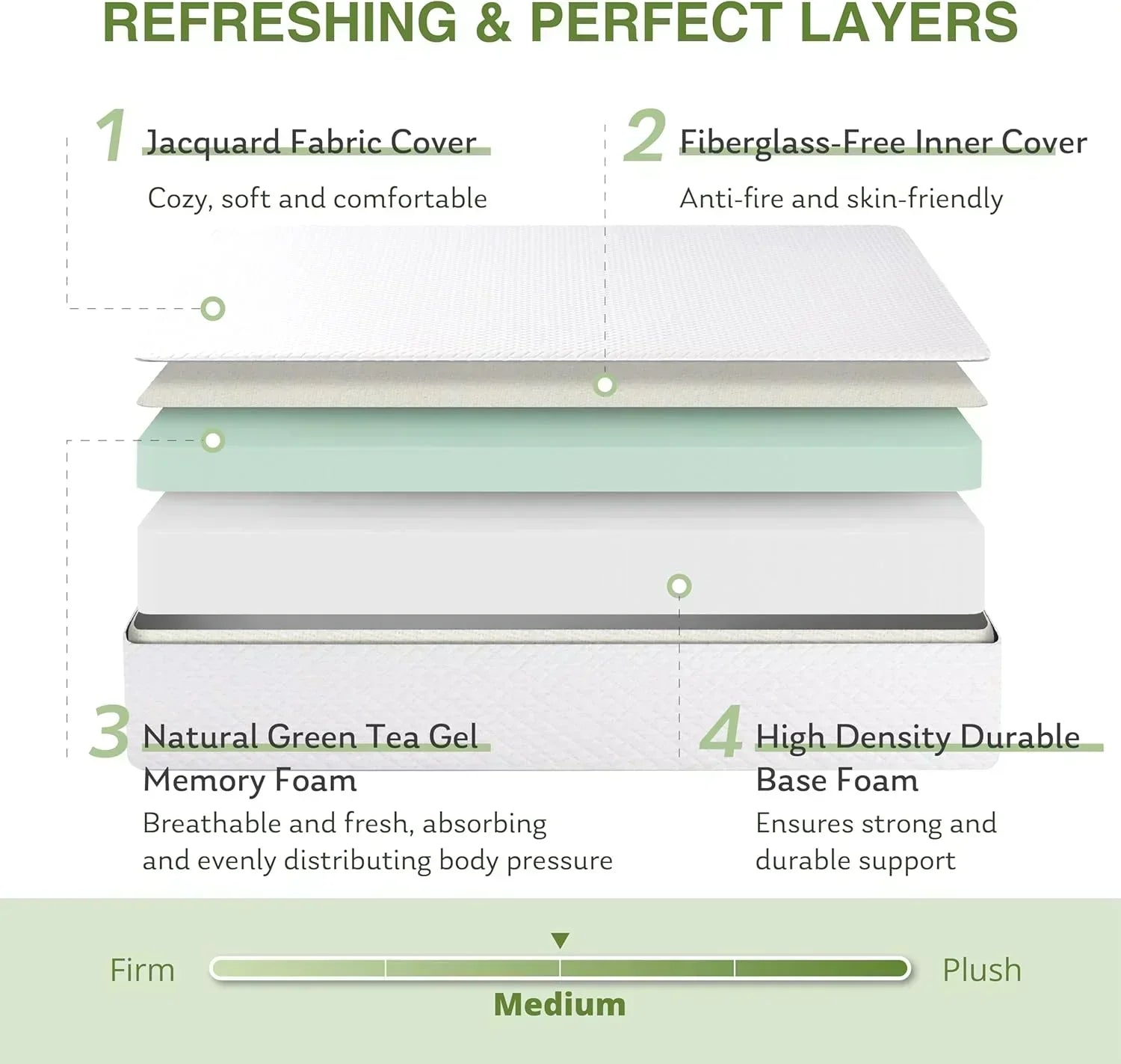 8-inch double mattress with memory foam for medium firm support wourant