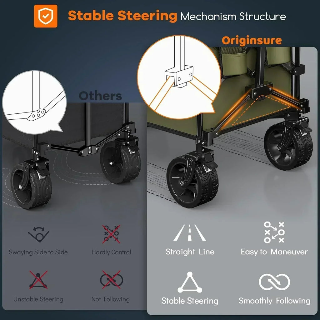 38" long foldable four-wheel stroller 460 lb capacity 220 liter folding beach stroller wourant