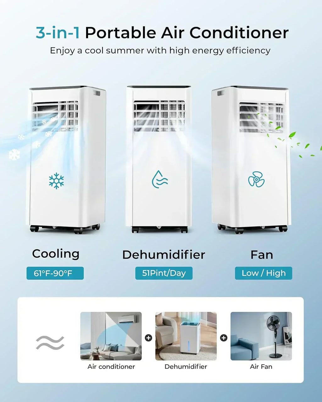EUHOMY 8,000 BTU Portable Air Conditioners 4-in-1 Portable AC Unit Up to 350 Sq.Ft wourant