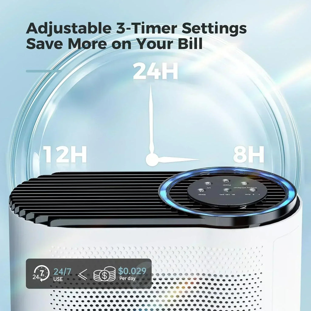 Home air purifier equipped with air quality sensor wourant