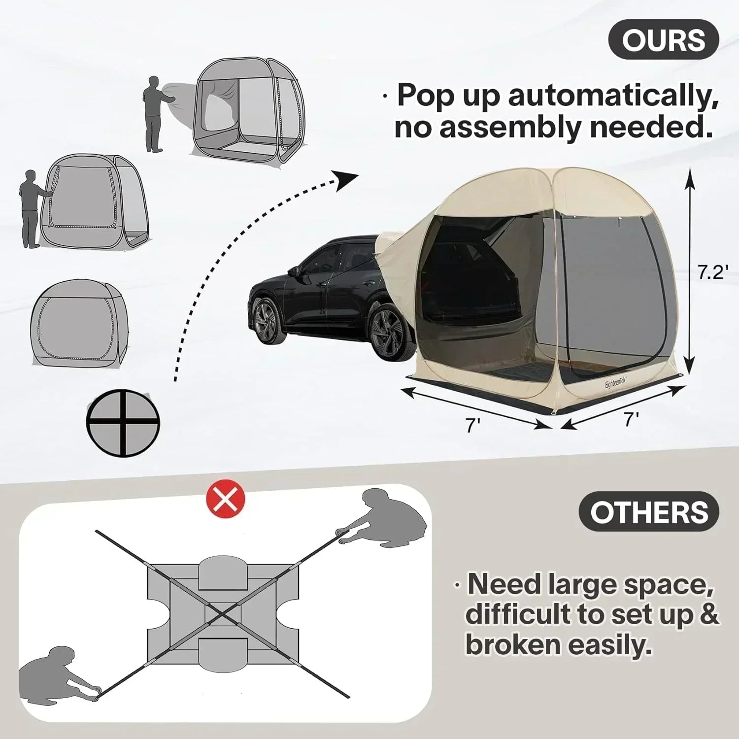 EighteenTek Tents Trunk tent suv car tent pop up automatically wourant