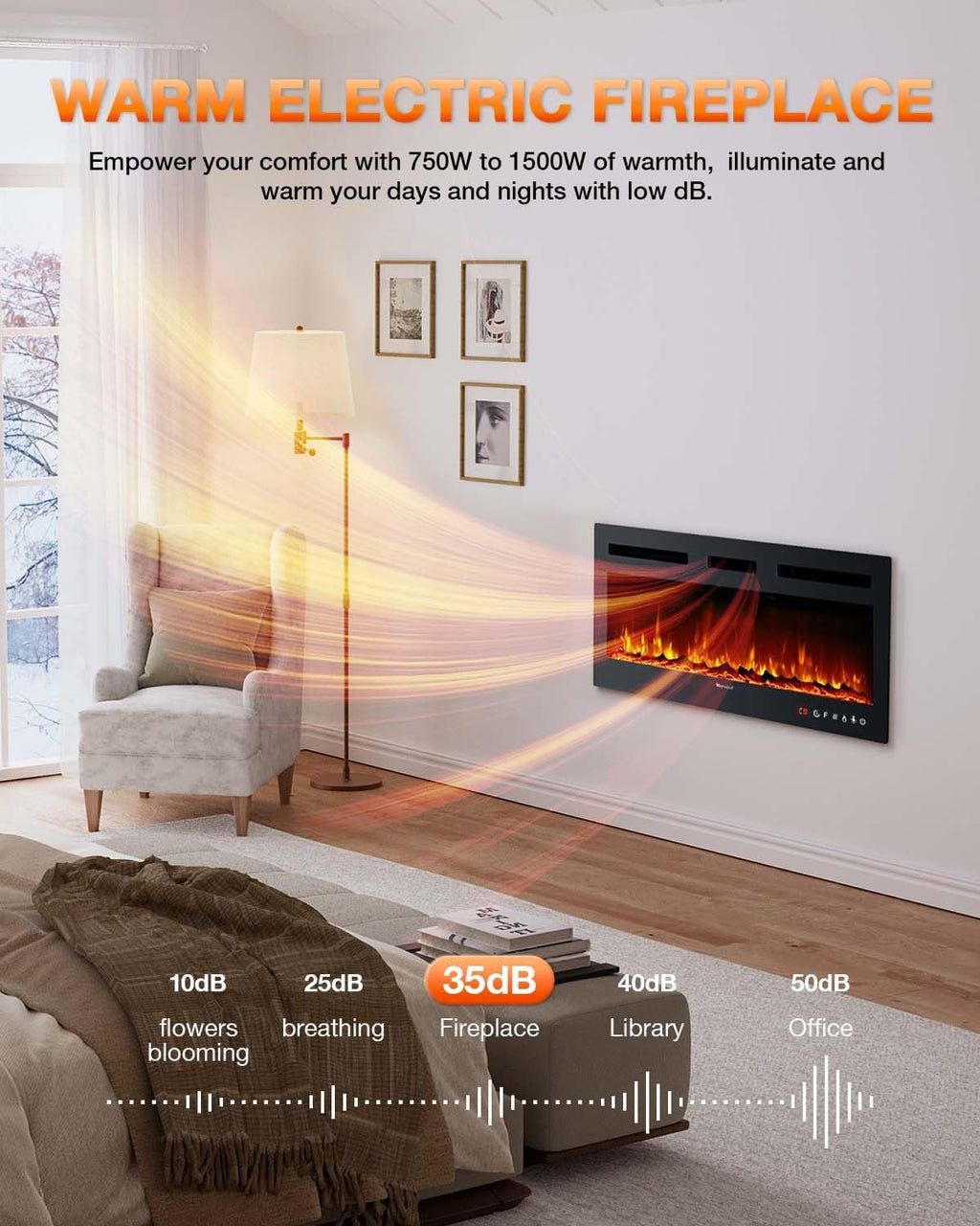 Electric Fireplace 60Inch Wall Mounted Electric Fireplace Heater with Timer Inserts TV Stand wourant