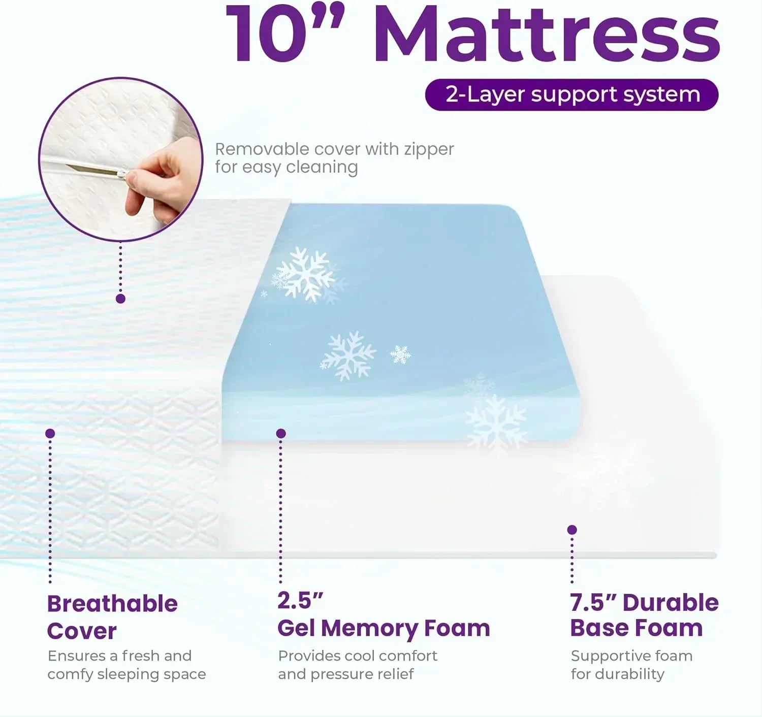 GAESTE 8-inch Fully Cooling Gel Memory Foam Mattress Mattress-in-a-Box wourant