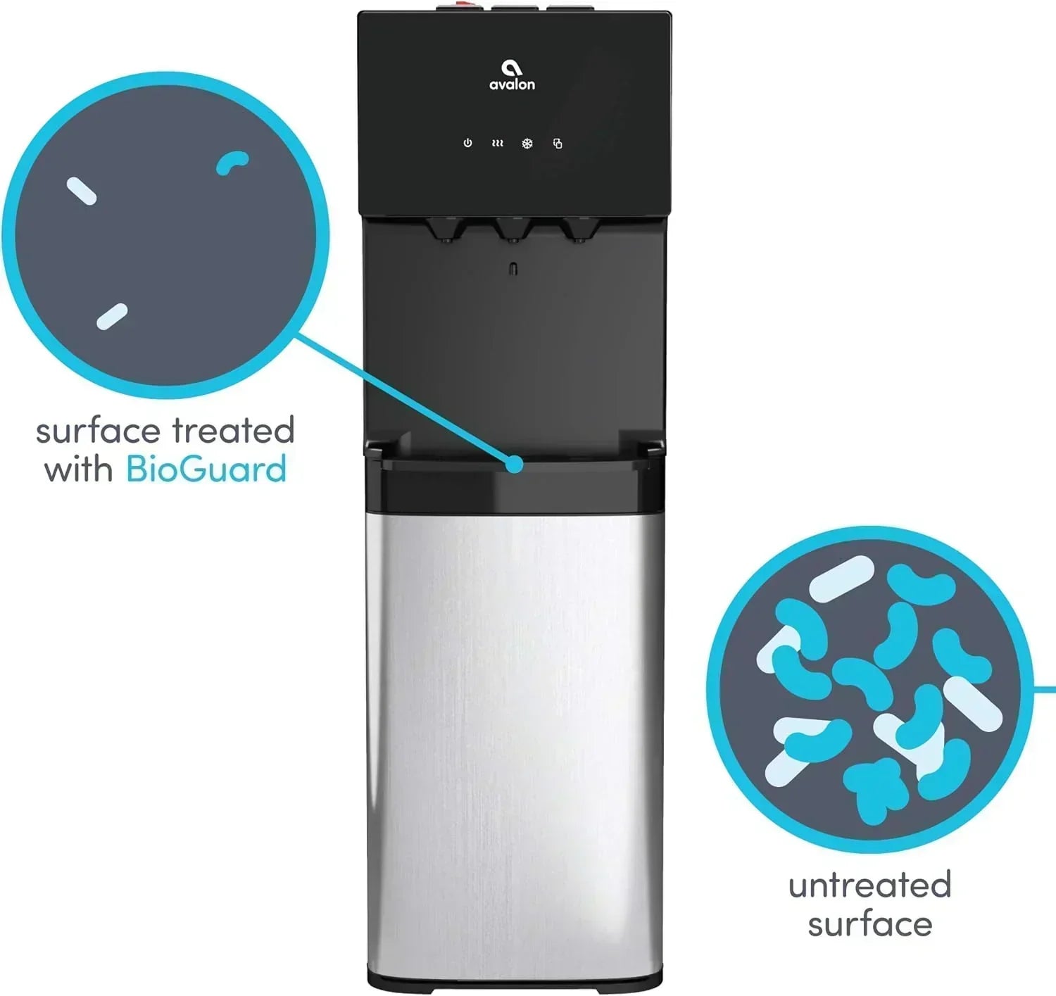 Avalon Bottom Loading Water Cooler Water Dispenser with BioGuard 3 Temperature Settings wourant