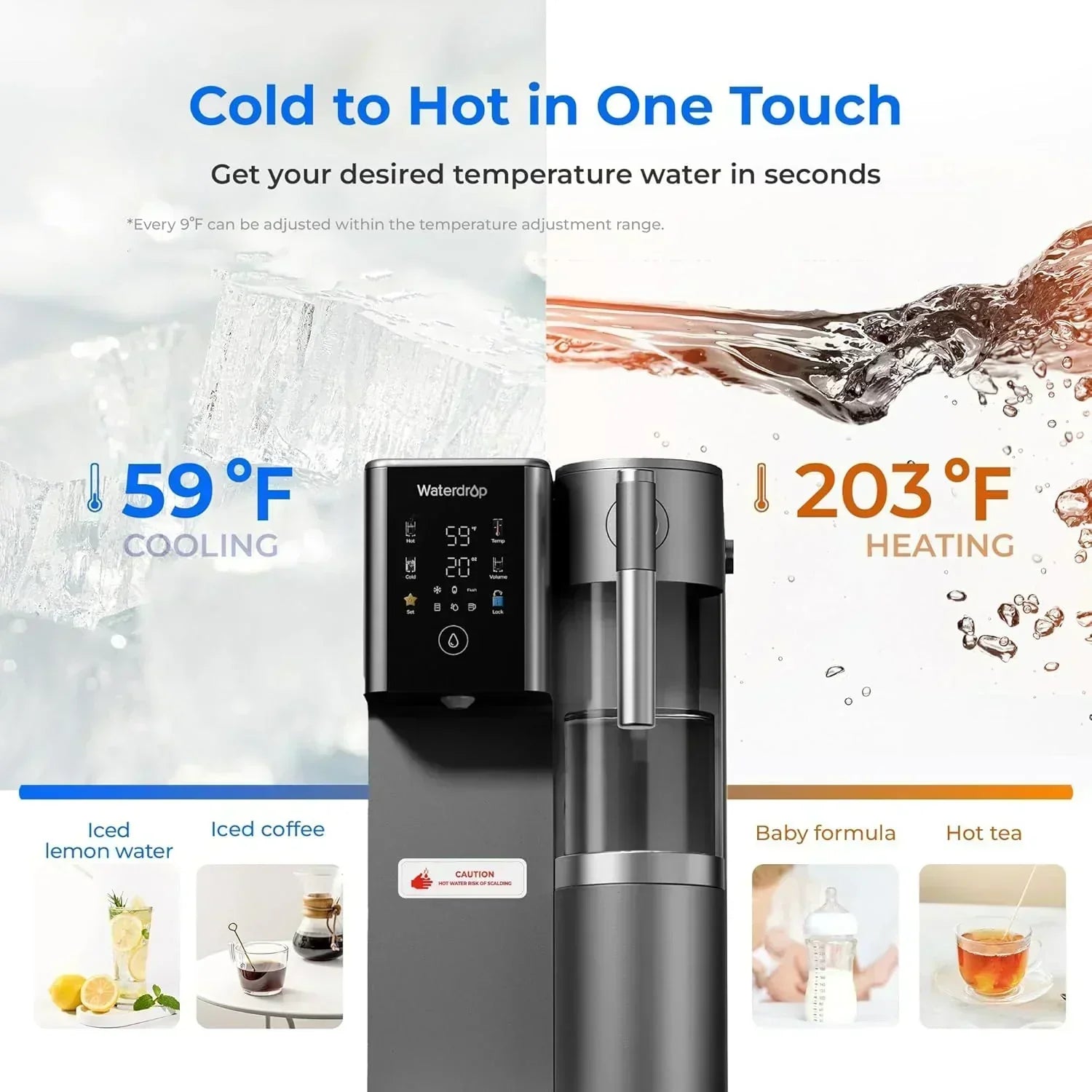 Waterdrop WD-A2 Countertop Reverse Osmosis System 3:1 Purified Water to Drain Ratio wourant