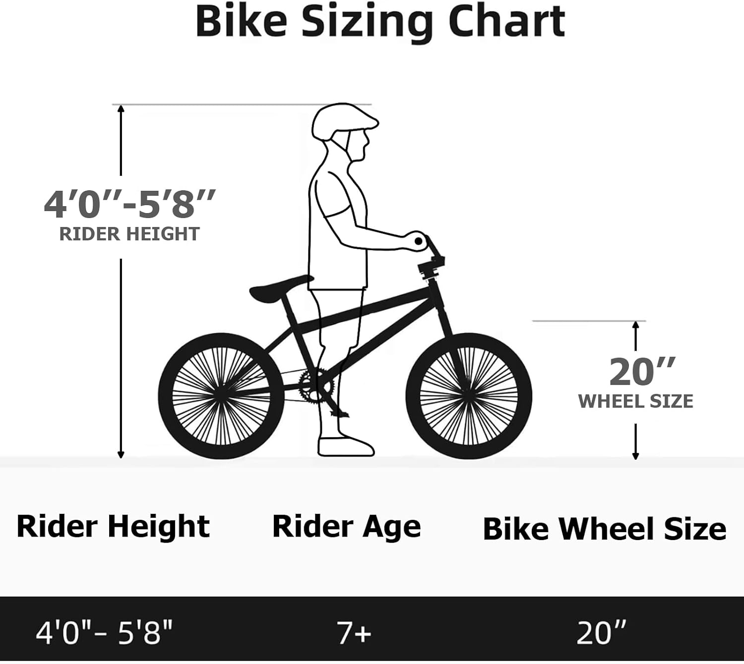 WEIZE Freestyle BMX Bicycle 20 Inch Stunt Bike for Kids and Adults Men and Women High Strength Steel Frame 360 Degree Rotor Freestyle wourant