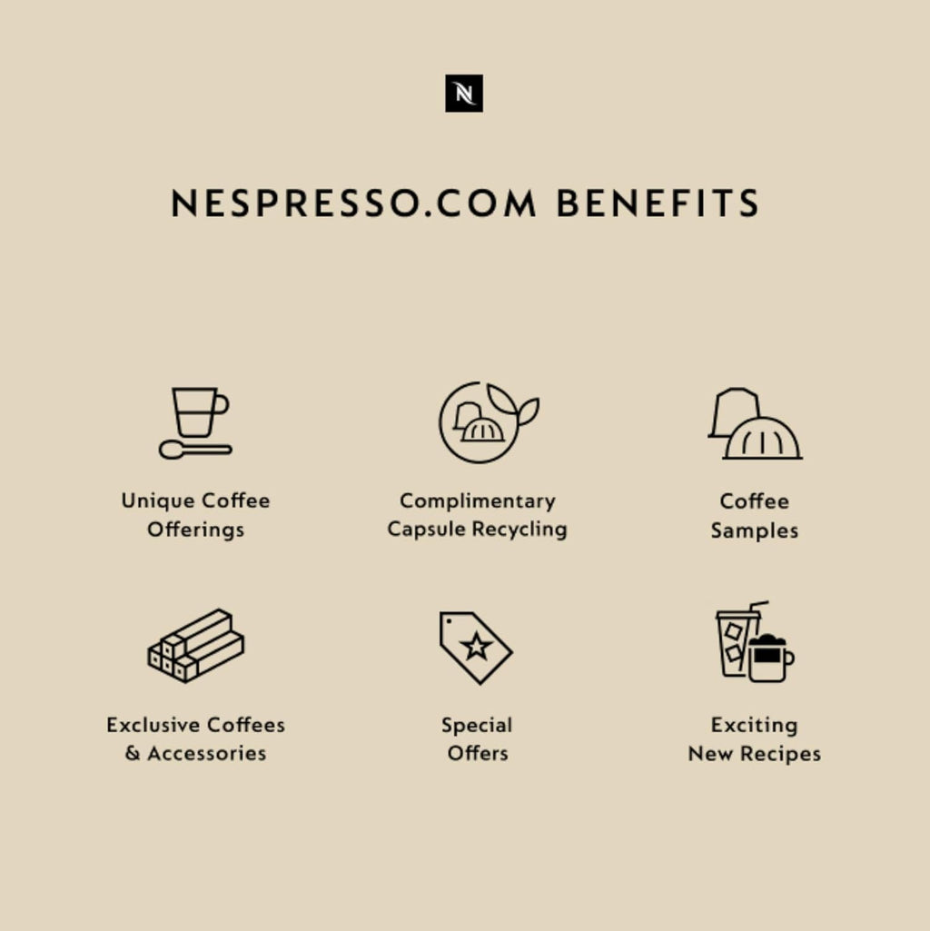 Nespresso Vertuo Plus Coffee and Espresso Maker by De'Longhi, Grey wourant