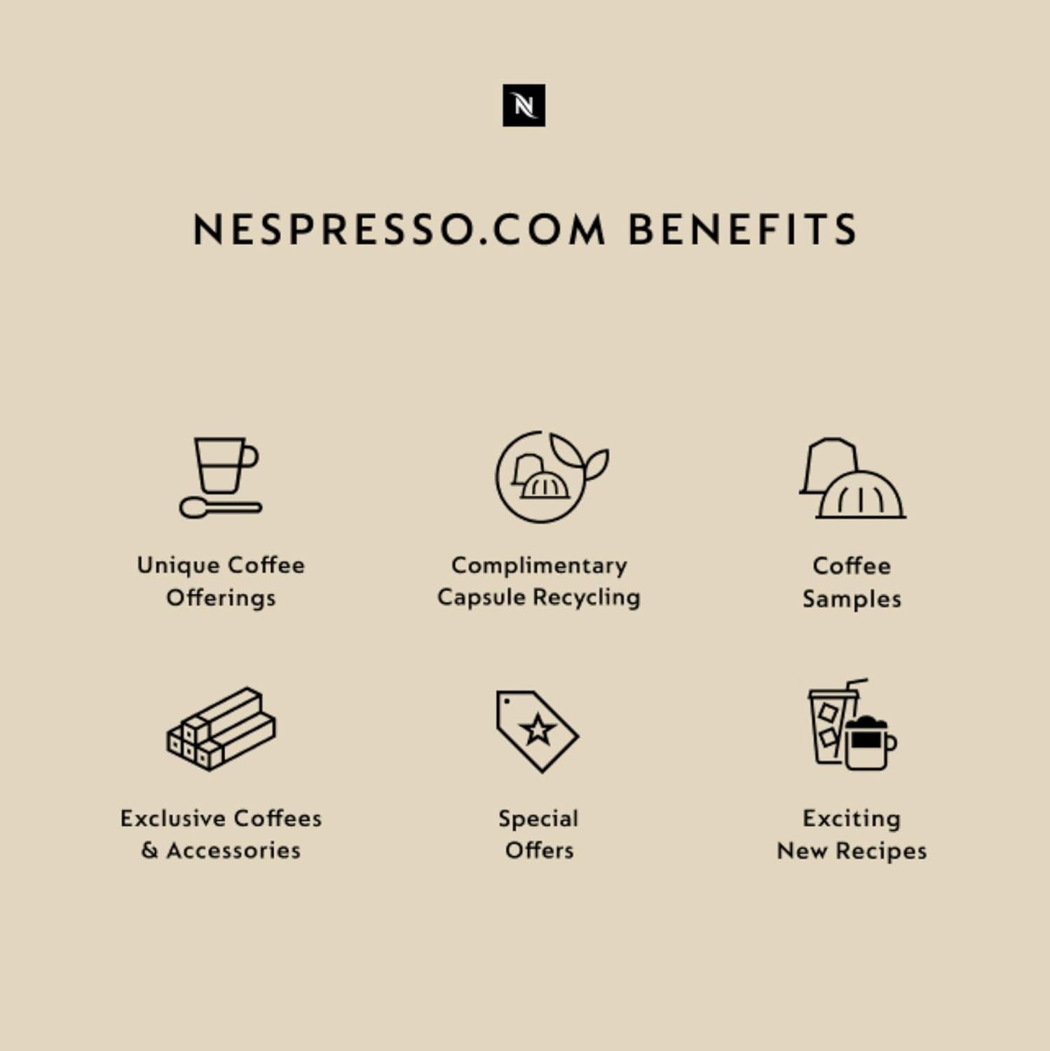 Nespresso Vertuo Next Coffee and Espresso Maker by De'Longhi, White wourant