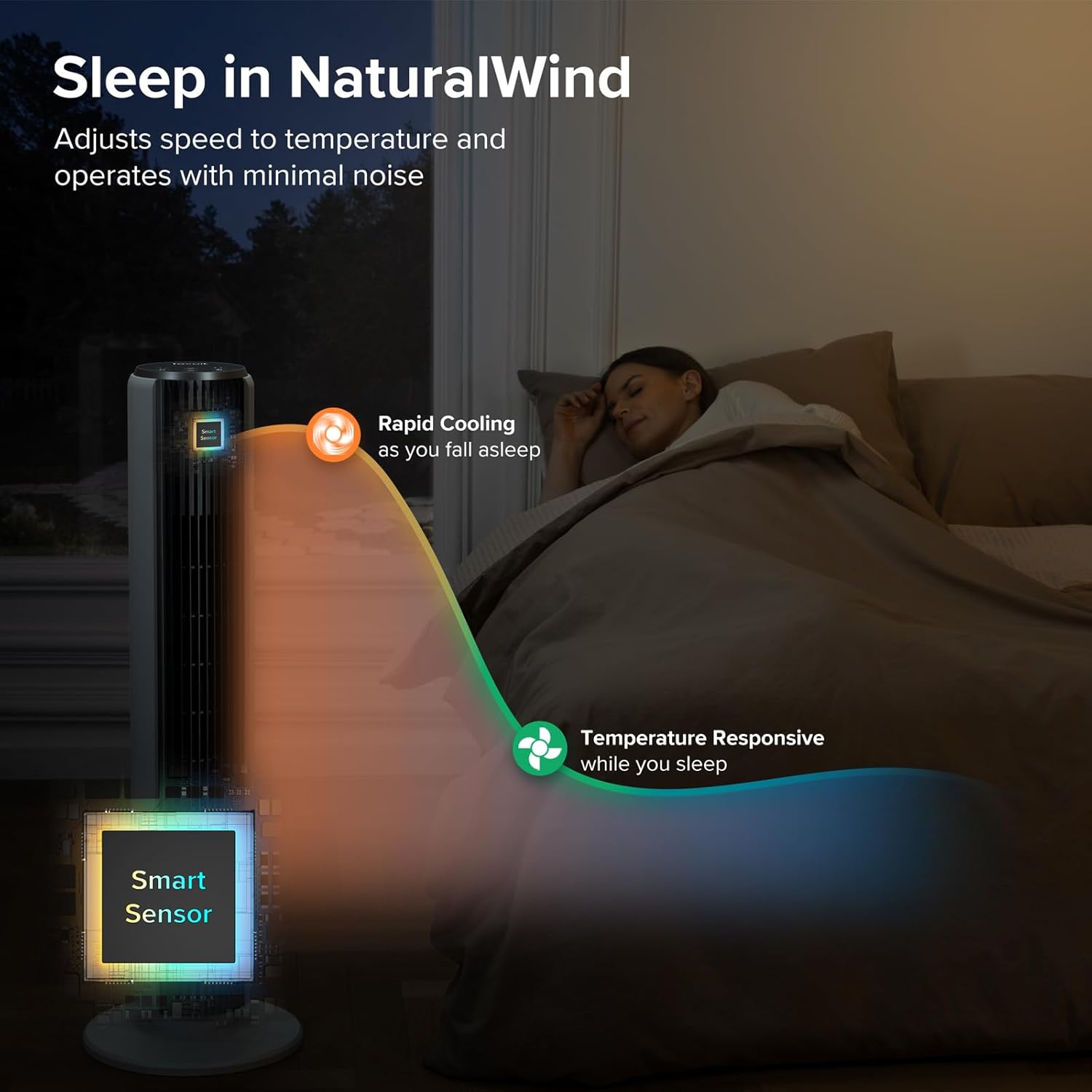 LEVOIT Tower Fan for Bedroom, Standing Fan with 28dB Quiet for Sleep, Remoter, 12H Timer, 25ft/s Velocity, 5 Speeds, 4 Modes, 90° Oscillation for Home, Office, Indoor, Bladeless 36 inch, White wourant