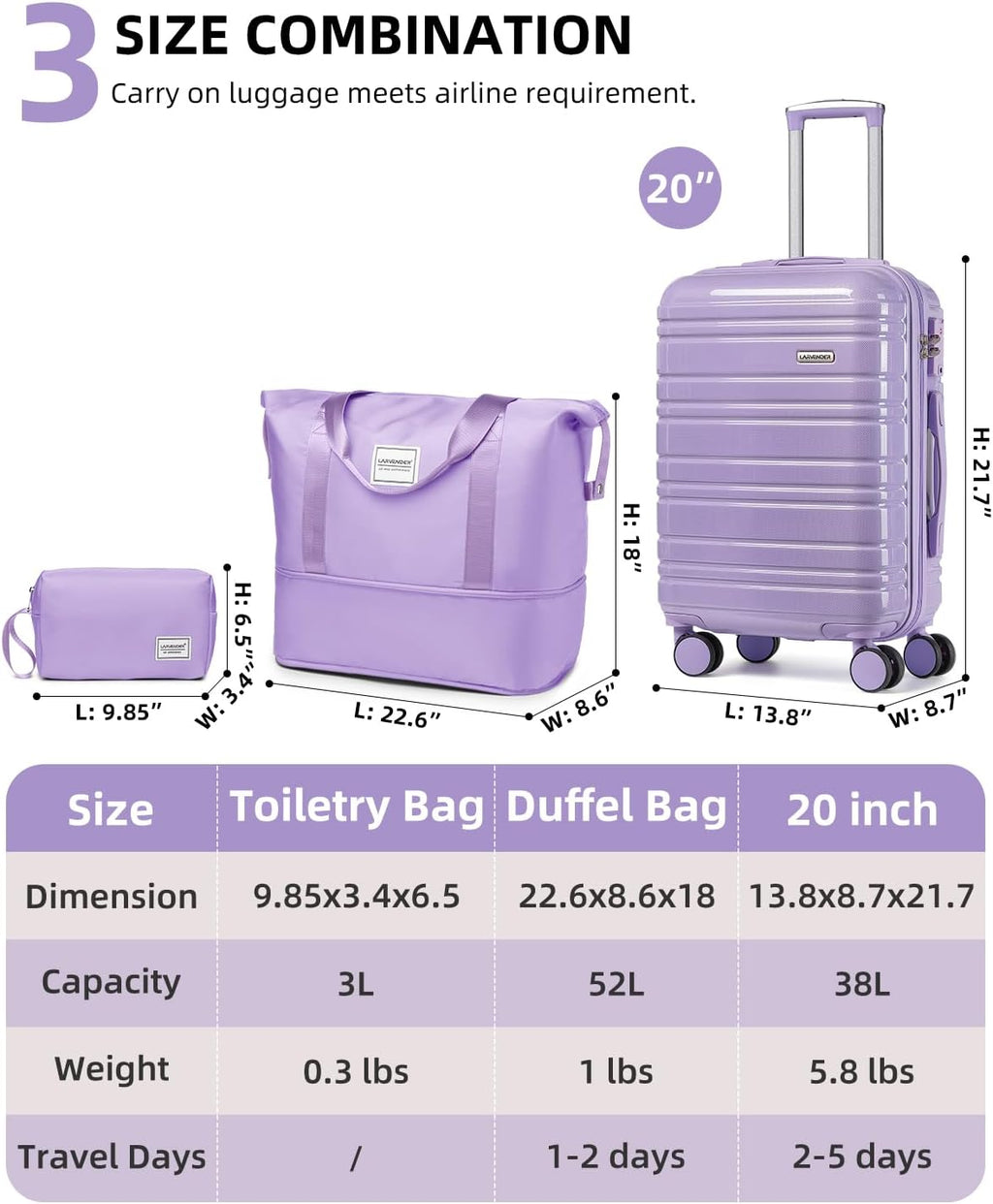 6-piece luggage set, expandable hardshell suitcase set with spinner wheels, lightweight rolling luggage set wourant
