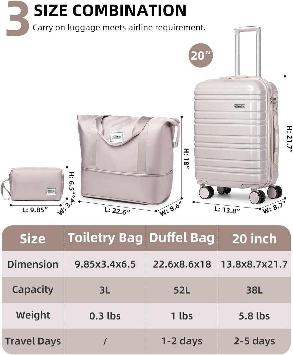 6-piece luggage set, expandable hardshell suitcase set with spinner wheels, lightweight rolling luggage set wourant