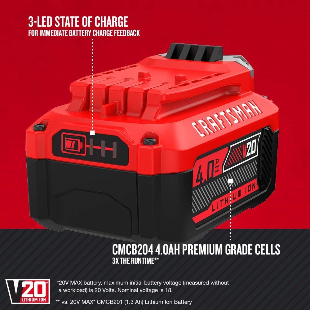 V20 MAX Cordless Drill and Impact Driver, Power Tool Combo Kit with 2 Batteries and Charger (CMCK200C2AM) wourant