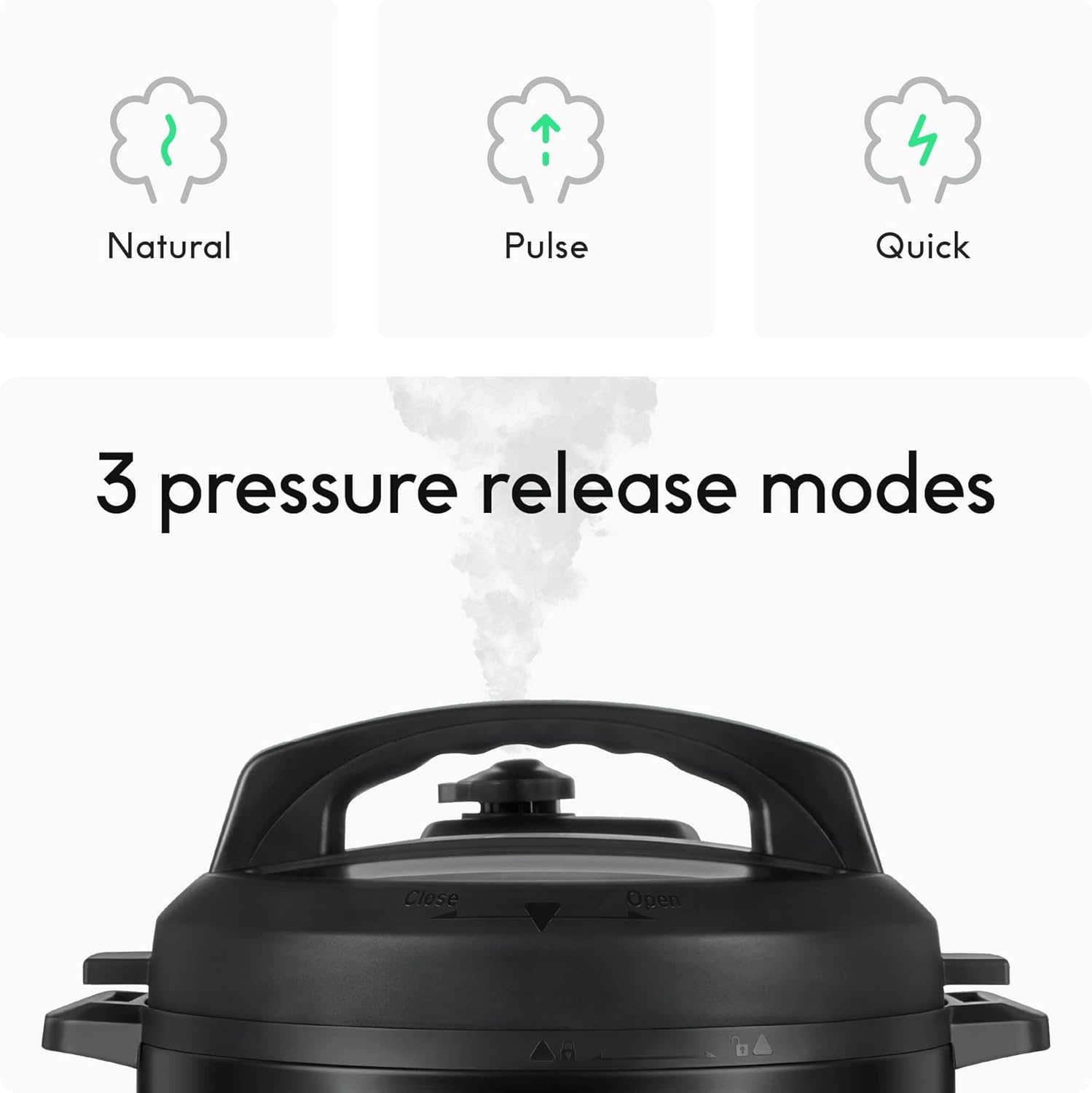 CHEF iQ Smart Pressure Cooker with WiFi and Built-in Scale - Easy-to-use 10-in-1 Multi-Cooker Rice Cooker, Slow Cooker, Instant Meal for Foodies wourant