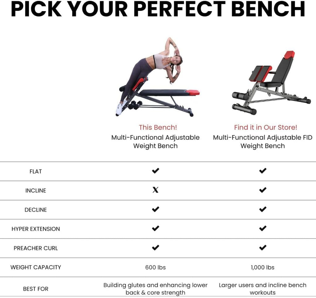 FF Finer Form Multi-Functional Weight Bench for Full All-in-One Body Workout Adjustable Workout Bench Press wourant