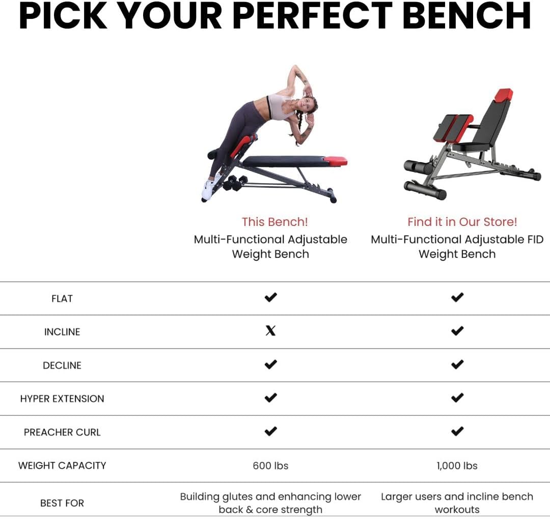 FF Finer Form Multi-Functional Weight Bench for Full All-in-One Body Workout Adjustable Workout Bench Press wourant