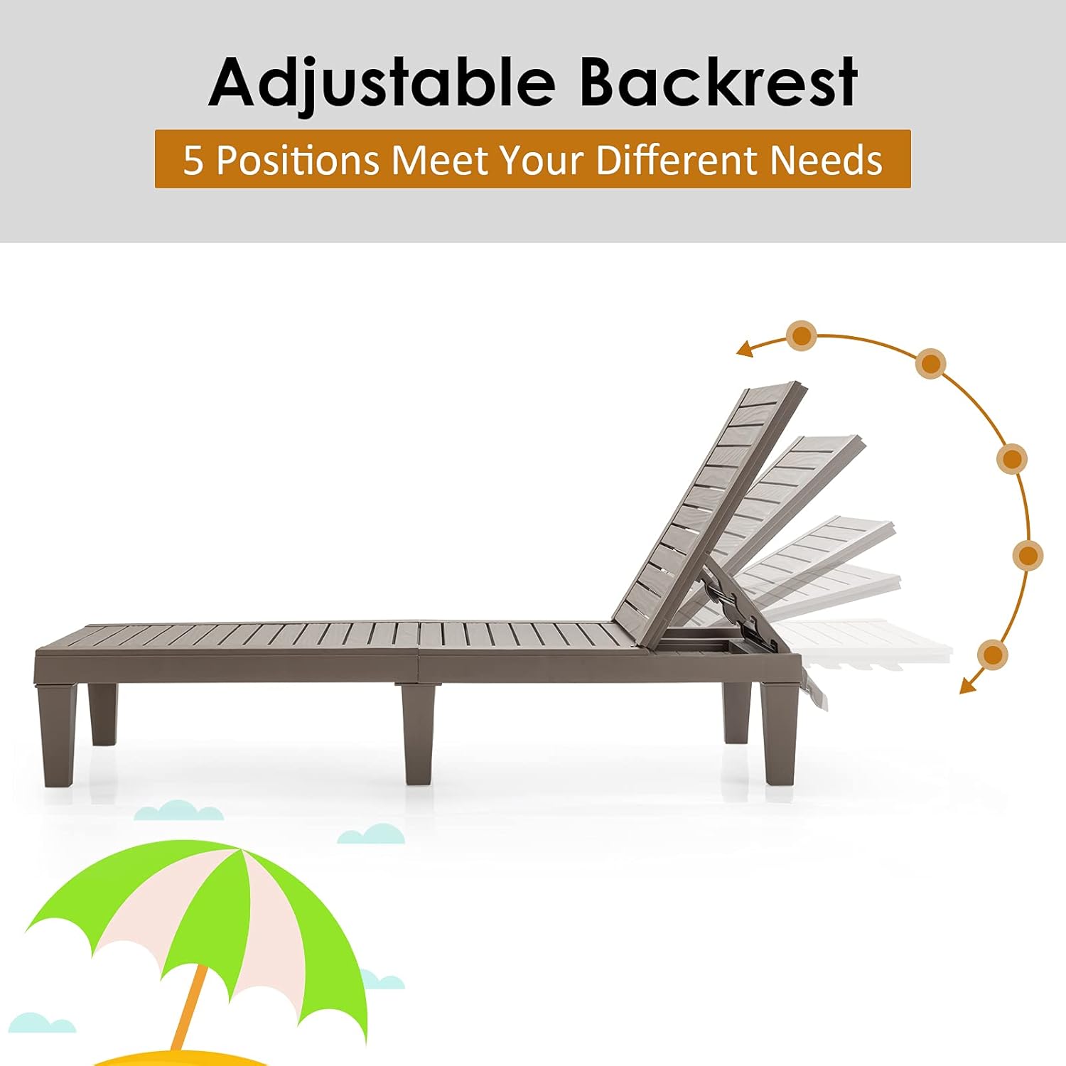 Outdoor Chaise Lounge Chair, Lightweight Patio Lounge Recliner Chair with Adjustable Backrest, 5 Reclining Positions Chaise Lounger for Patio, Beach, Balcony, Poolside, Backyard (1, Black) wourant