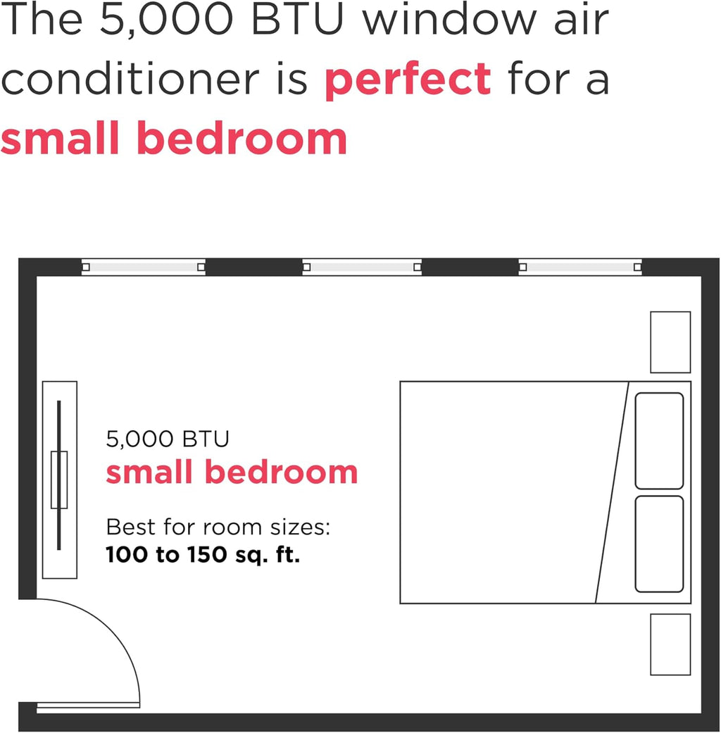 Frigidaire 5,000 BTU Window Air Conditioner with Remote Control, Cools Up to 150 Sq. Ft., Quiet Operation, Eco Mode, 3 Fan Speeds, Auto Restart, White wourant