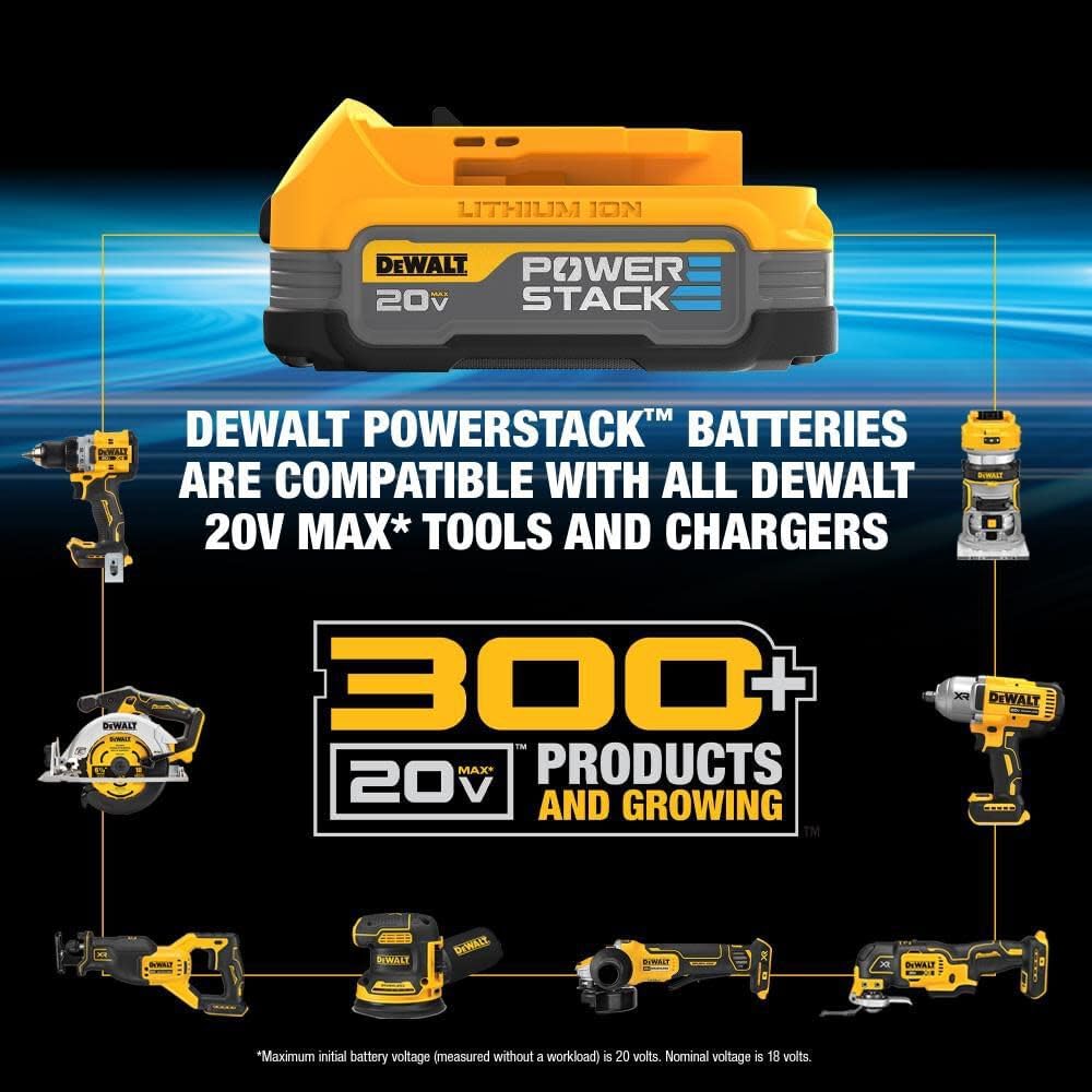 20V MAX Cordless Drill Impact Driver and LED Work Light Portable, Power Tool Combo Kit 3 Tool, 2 Batteries and Charger Included (DCK340C2) wourant