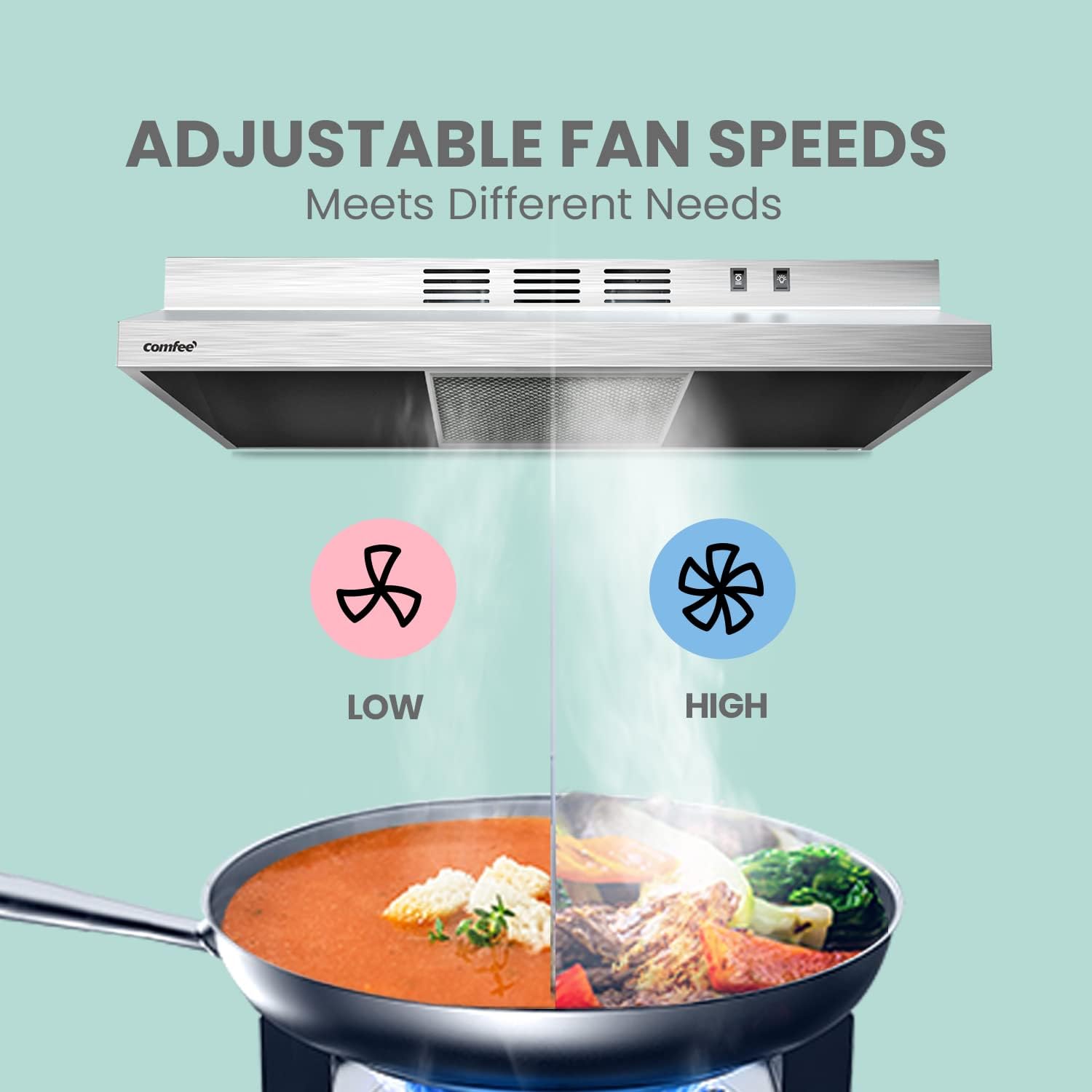 Comfee 30" Under Cabinet Ducted/Ductless Convertible Slim Vent Durable Stainless Steel Kitchen Reusable Filter wourant