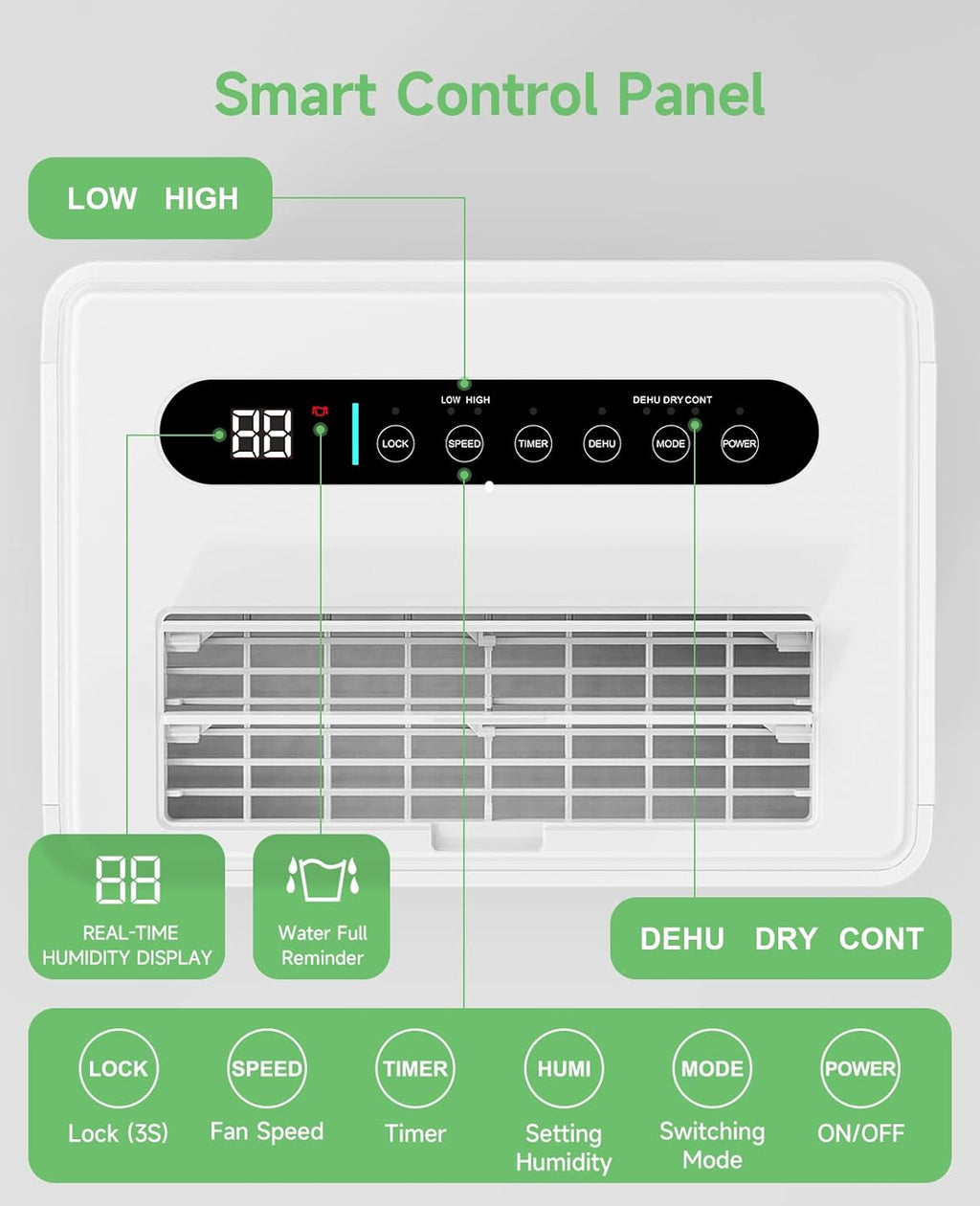 1500 Sq.ft Dehumidifier for Basement 21 Pint Dehumidifiers for Home Large Room with Drain Hose, Smart Humidity Control, 3 Modes, 24H Timer, Auto Defrost, Ideal for Bedrooms, Bathroom, White wourant