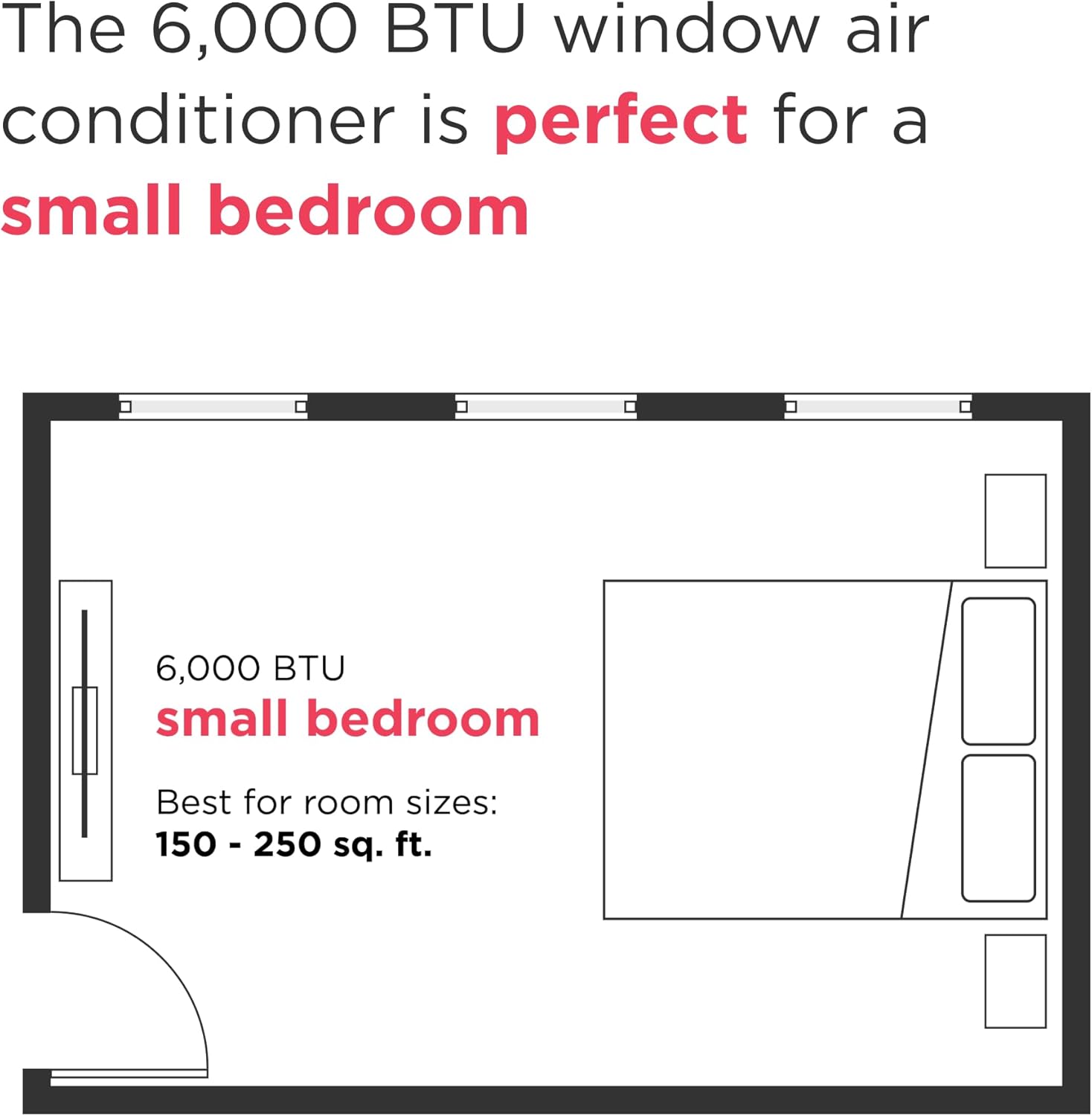 Frigidaire 5,000 BTU Window Air Conditioner with Remote Control, Cools Up to 150 Sq. Ft., Quiet Operation, Eco Mode, 3 Fan Speeds, Auto Restart, White wourant