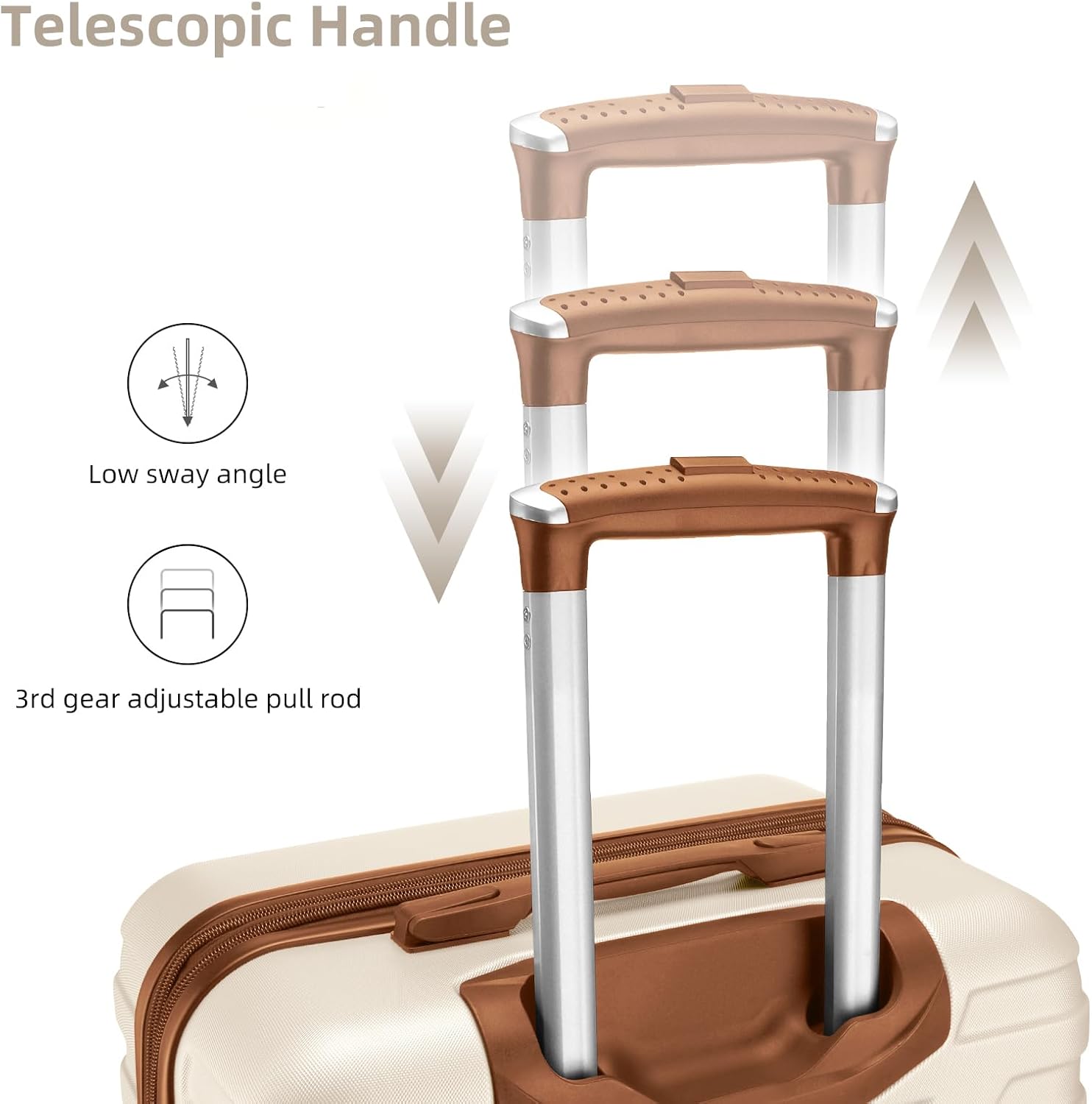 Luggage 6-piece hardshell expandable suitcase lightweight travel carry-on luggage set wourant