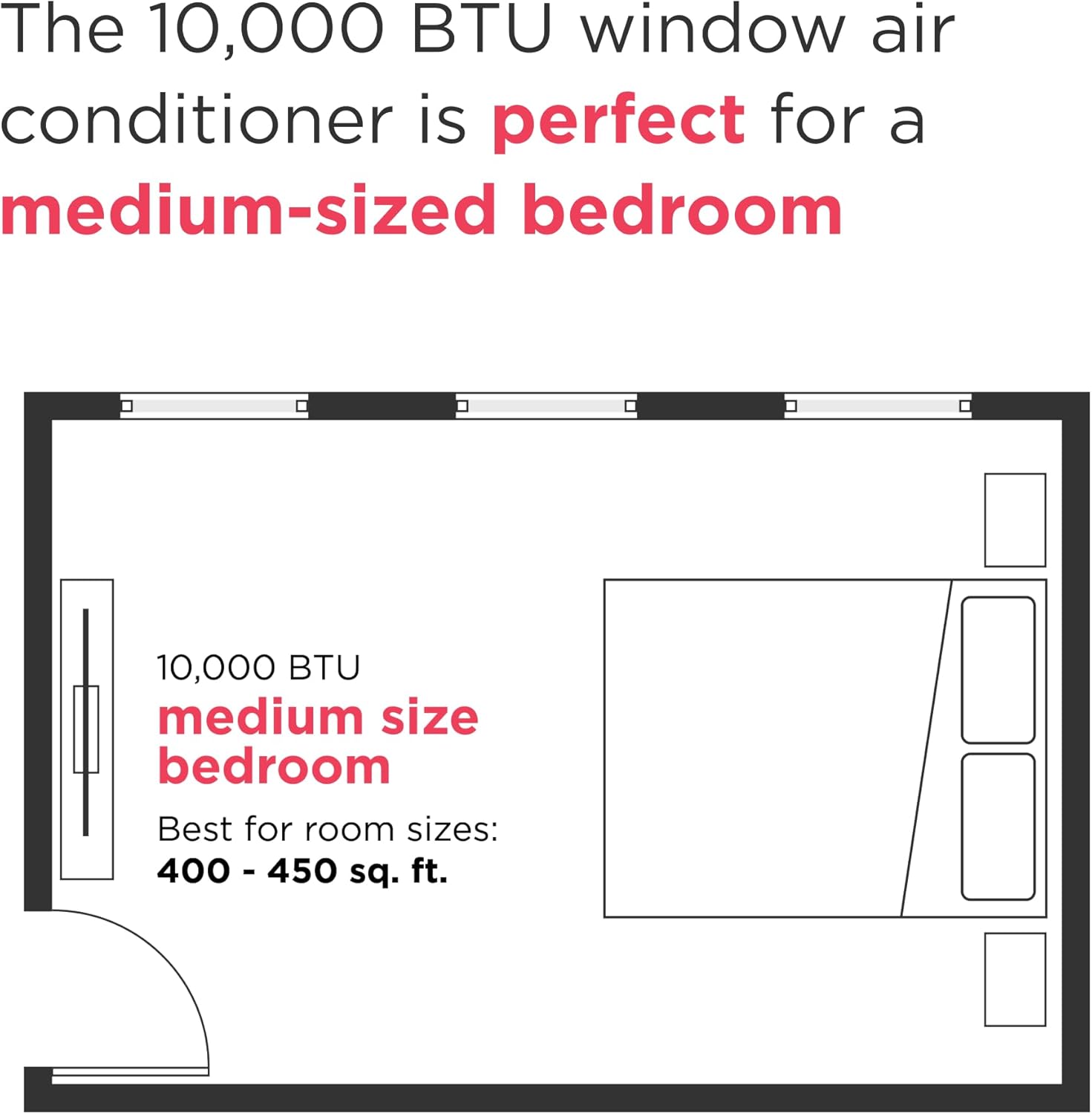Frigidaire 5,000 BTU Window Air Conditioner with Remote Control, Cools Up to 150 Sq. Ft., Quiet Operation, Eco Mode, 3 Fan Speeds, Auto Restart, White wourant