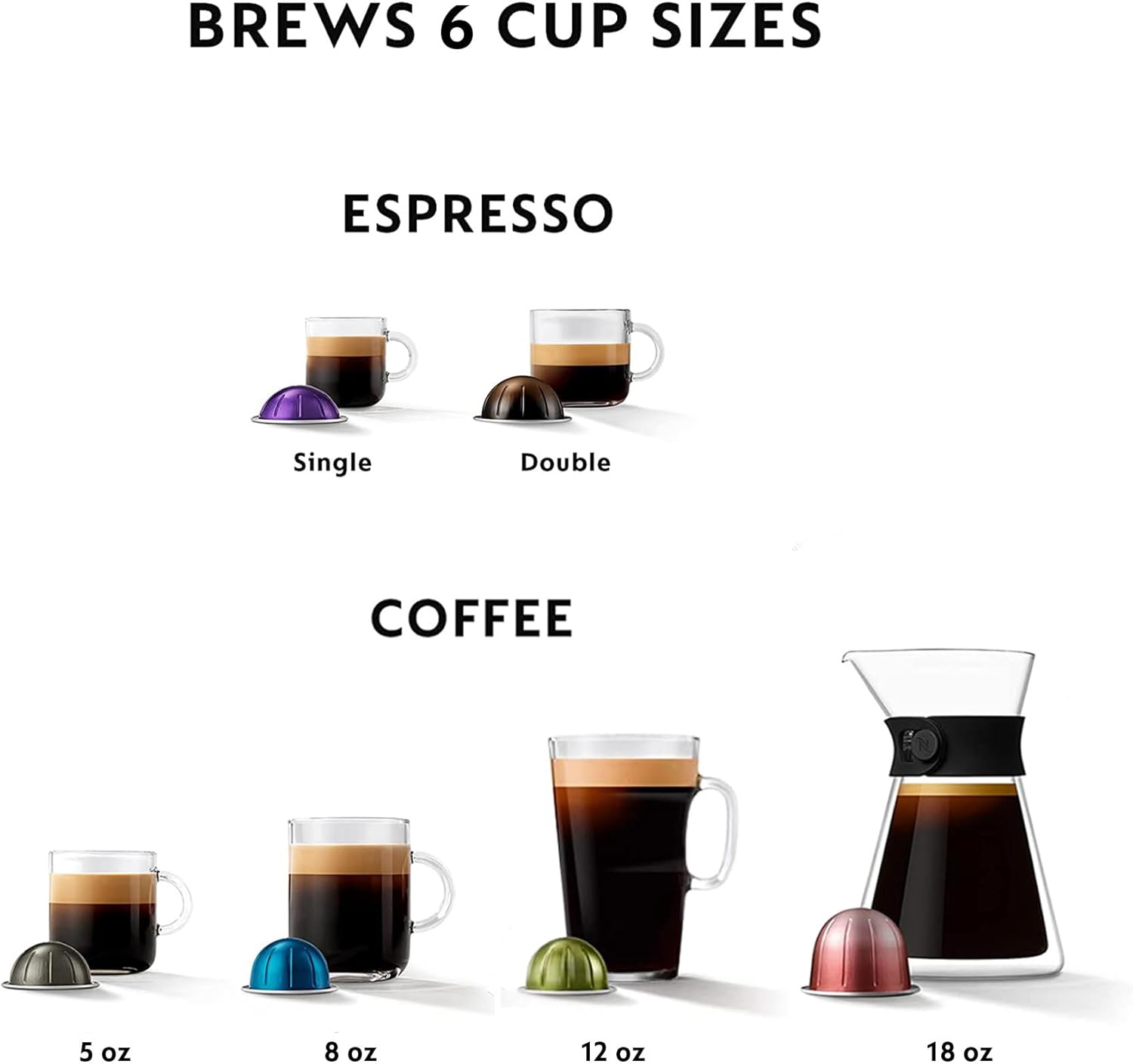 Nespresso Vertuo Next Coffee and Espresso Maker by De'Longhi, White wourant