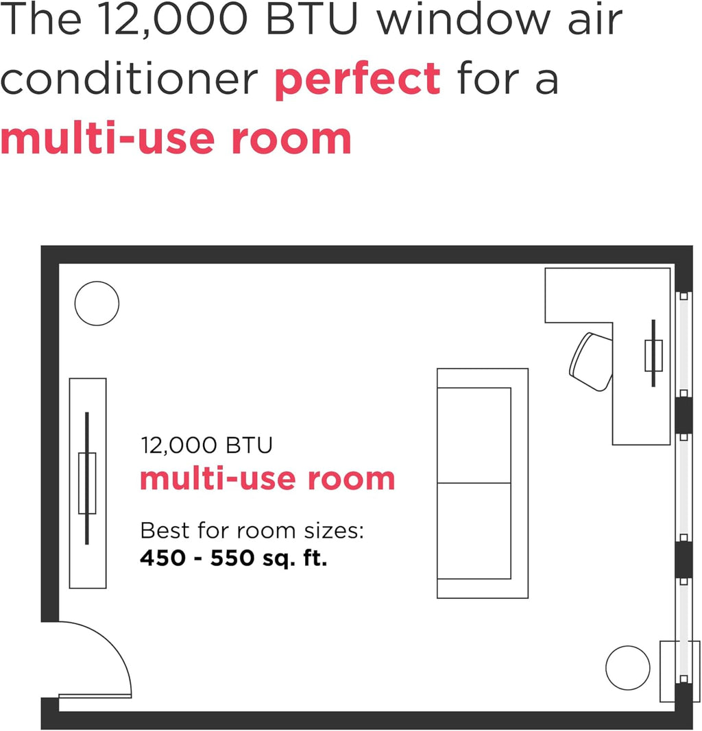 Frigidaire 5,000 BTU Window Air Conditioner with Remote Control, Cools Up to 150 Sq. Ft., Quiet Operation, Eco Mode, 3 Fan Speeds, Auto Restart, White wourant