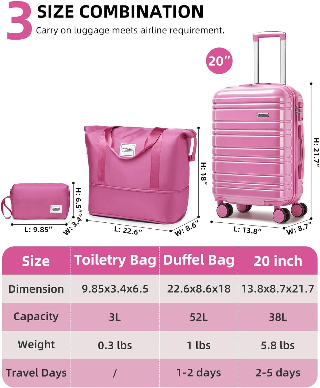 6-piece luggage set, expandable hardshell suitcase set with spinner wheels, lightweight rolling luggage set wourant
