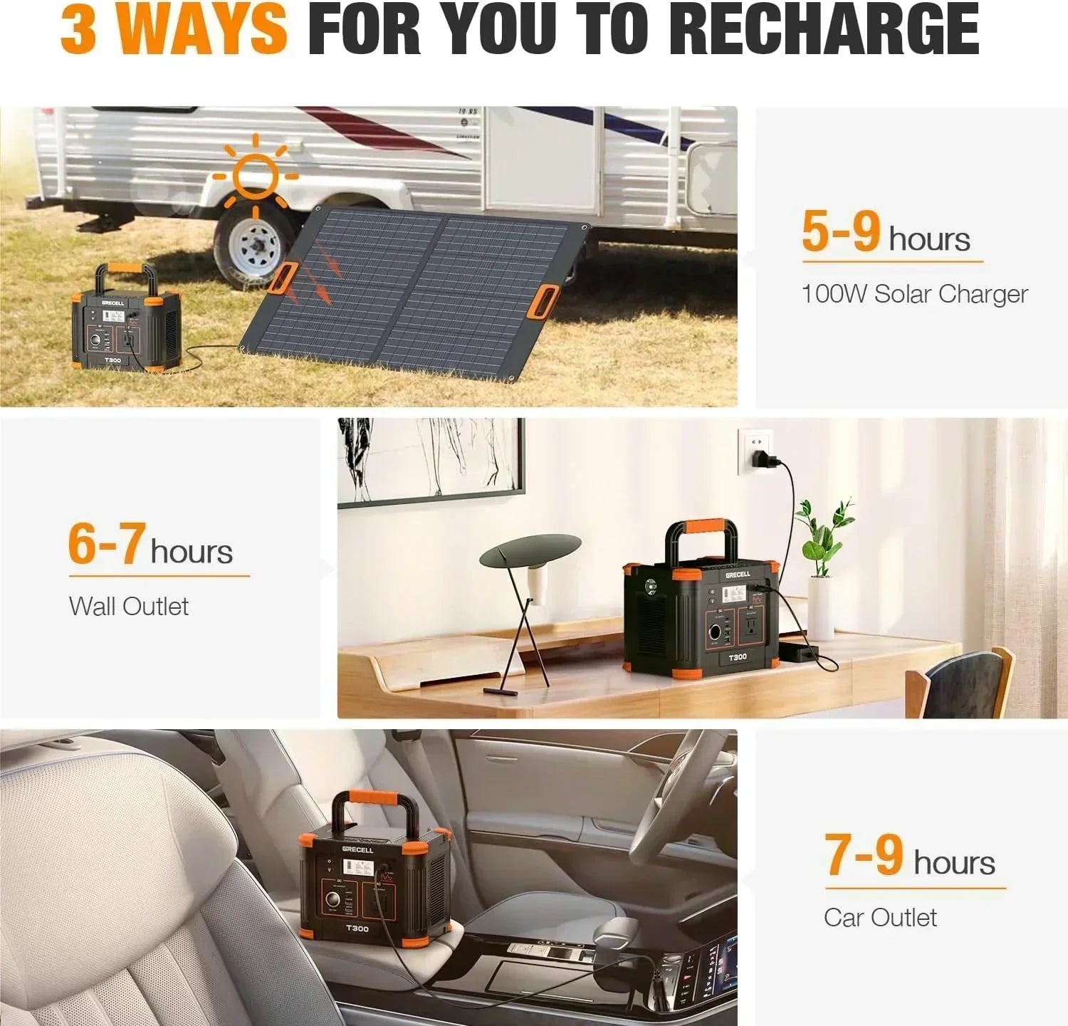 Portable Power Station 300W (Peak 600W) 230.88Wh Solar Generator 60W USB-C PD Output wourant
