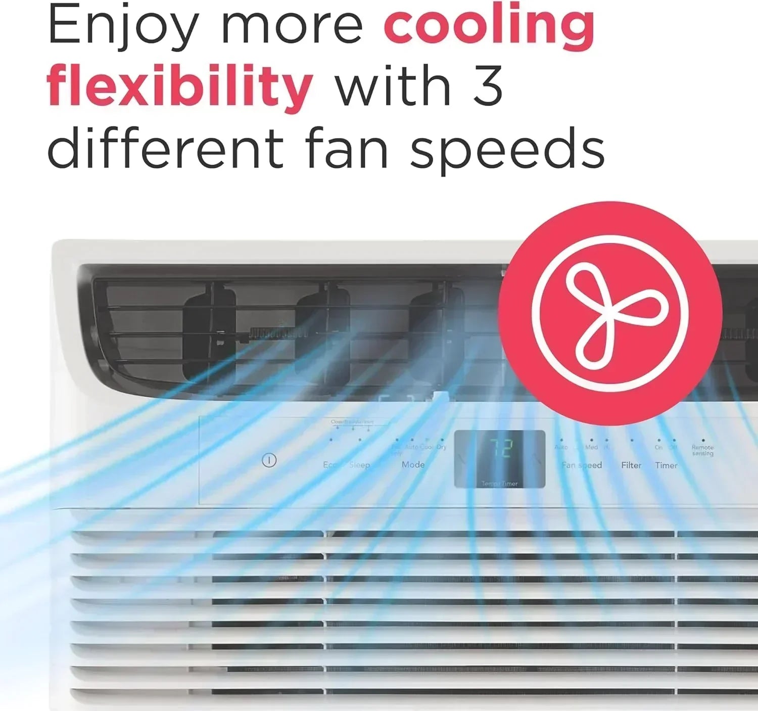 Frigidaire 5,000 BTU Window Air Conditioner Remote Control Cools Up to 150 Sq. Ft. Quiet Operation wourant
