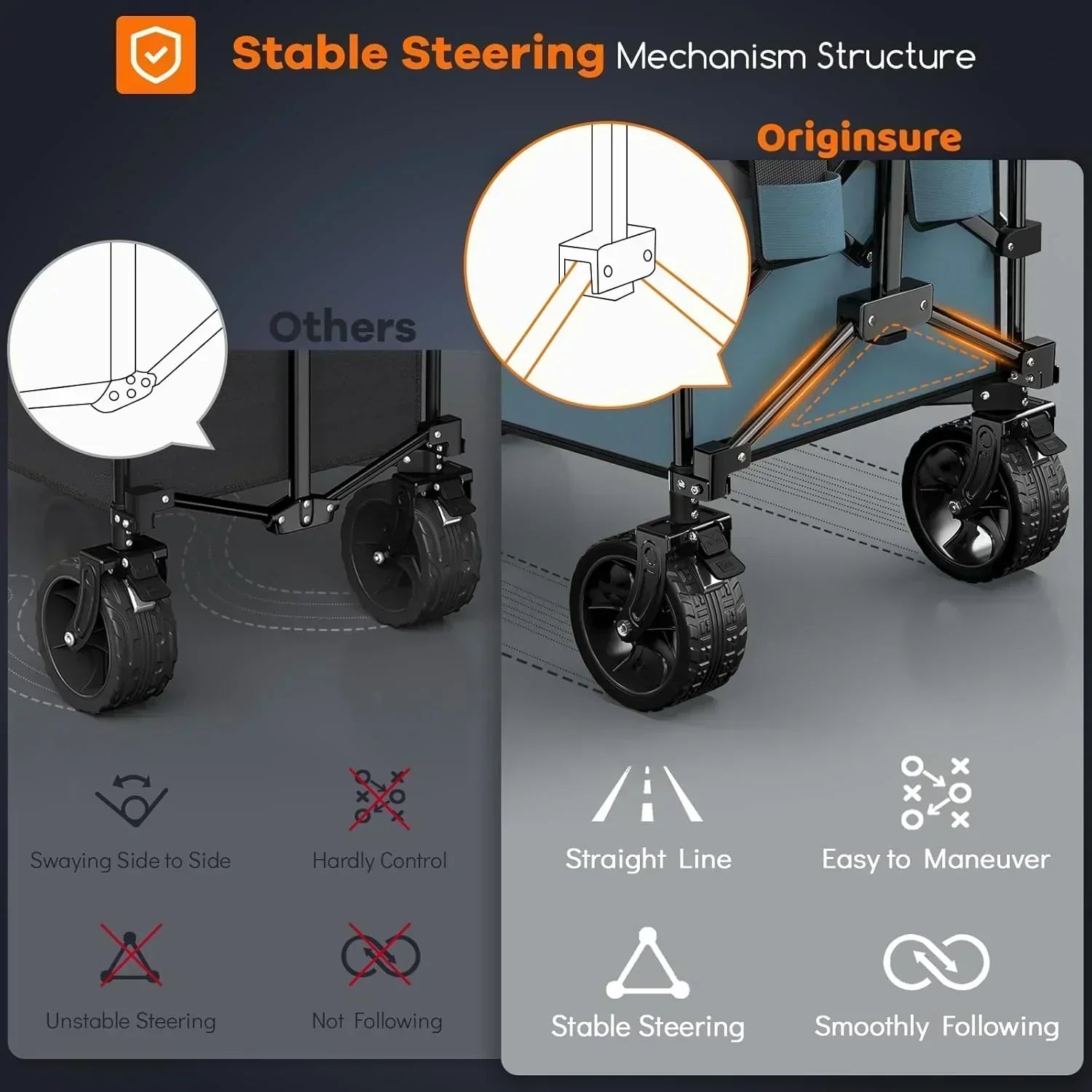 38" long foldable four-wheel stroller 460 lb capacity 220 liter folding beach stroller wourant