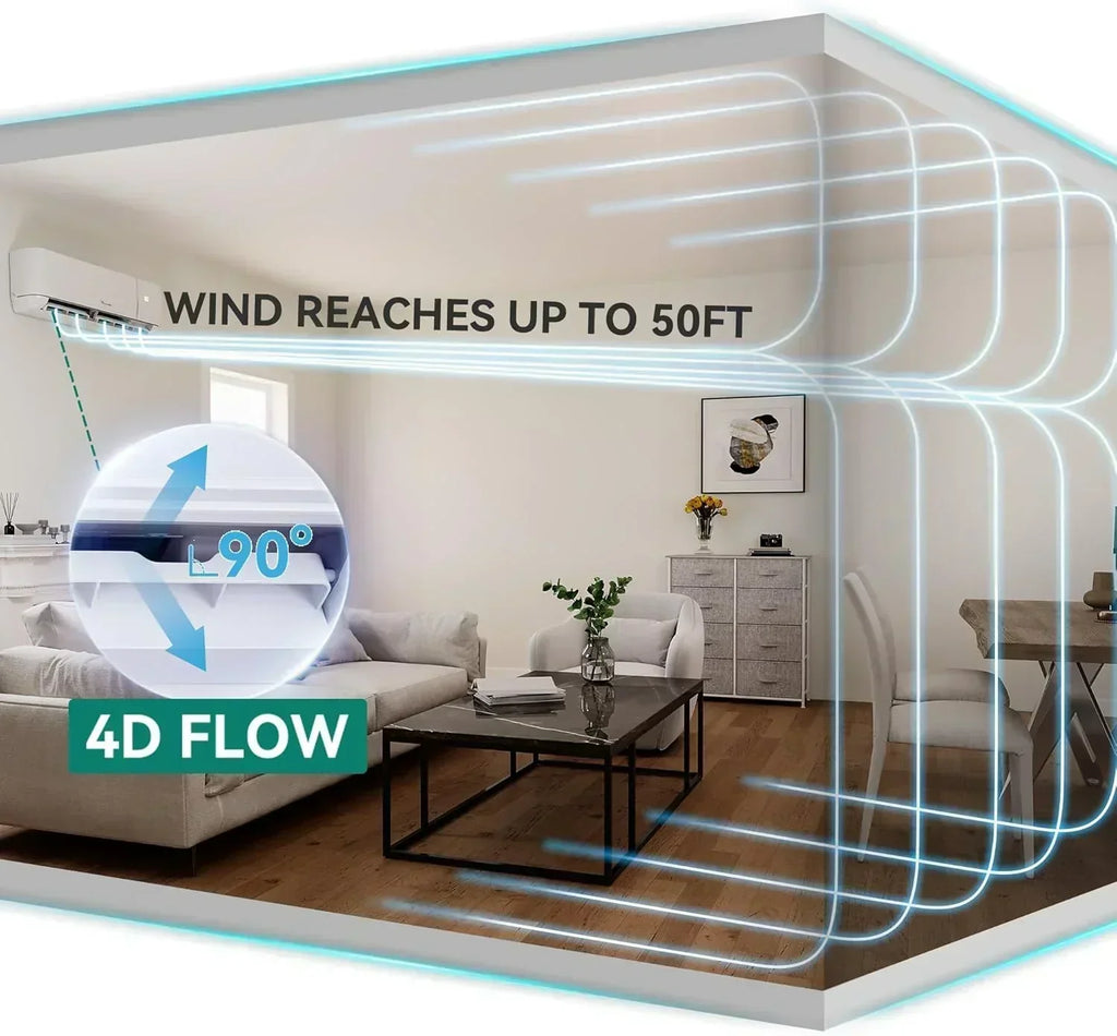 12000 BTU Mini Split Air Conditioner Heat Pump System Wifi Enabled 20 SEER2 115V Inverter Ductless wourant