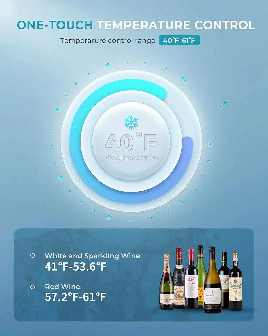 EUHOMY Beverage Refrigerator Cooler 130 Can Mini Fridge with Glass Door Beverage Cooler wourant