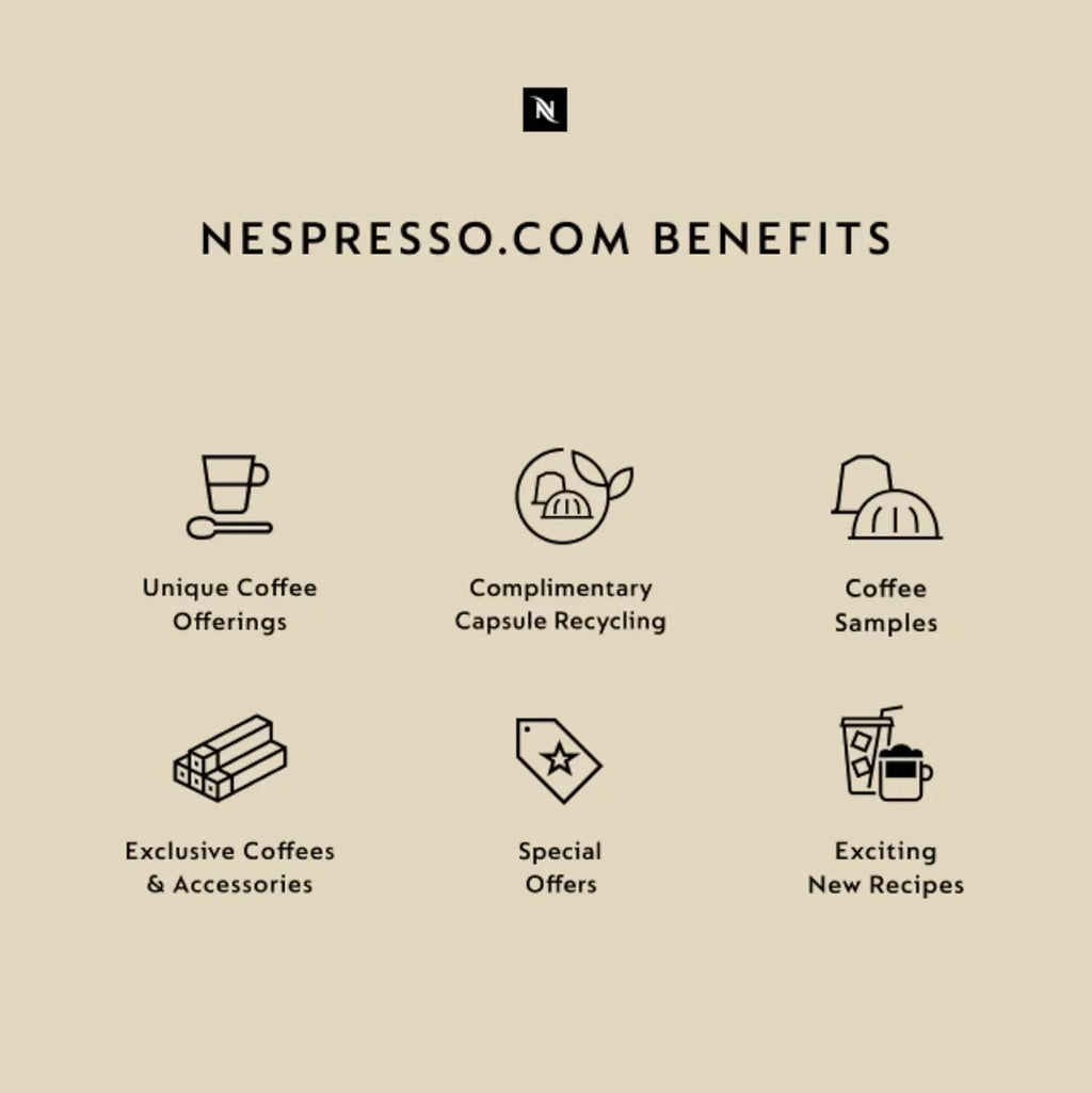 Nespresso Vertuo Plus Coffee and Espresso Maker by De'Longhi wourant