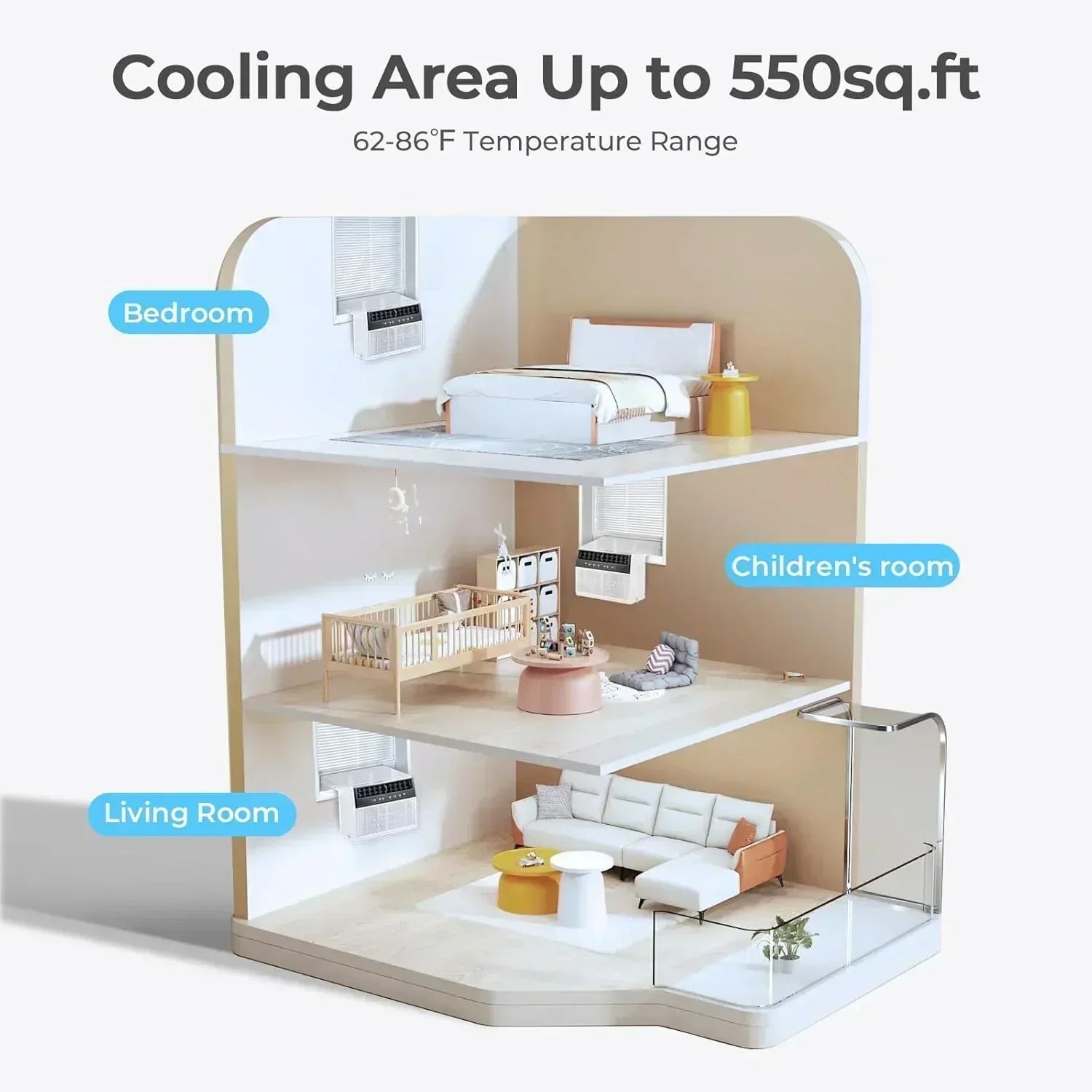 U-Shaped Window Air Conditioner 12000BTU Window AC Unit Cools up to 550 sq. ft. 6 Modes wourant