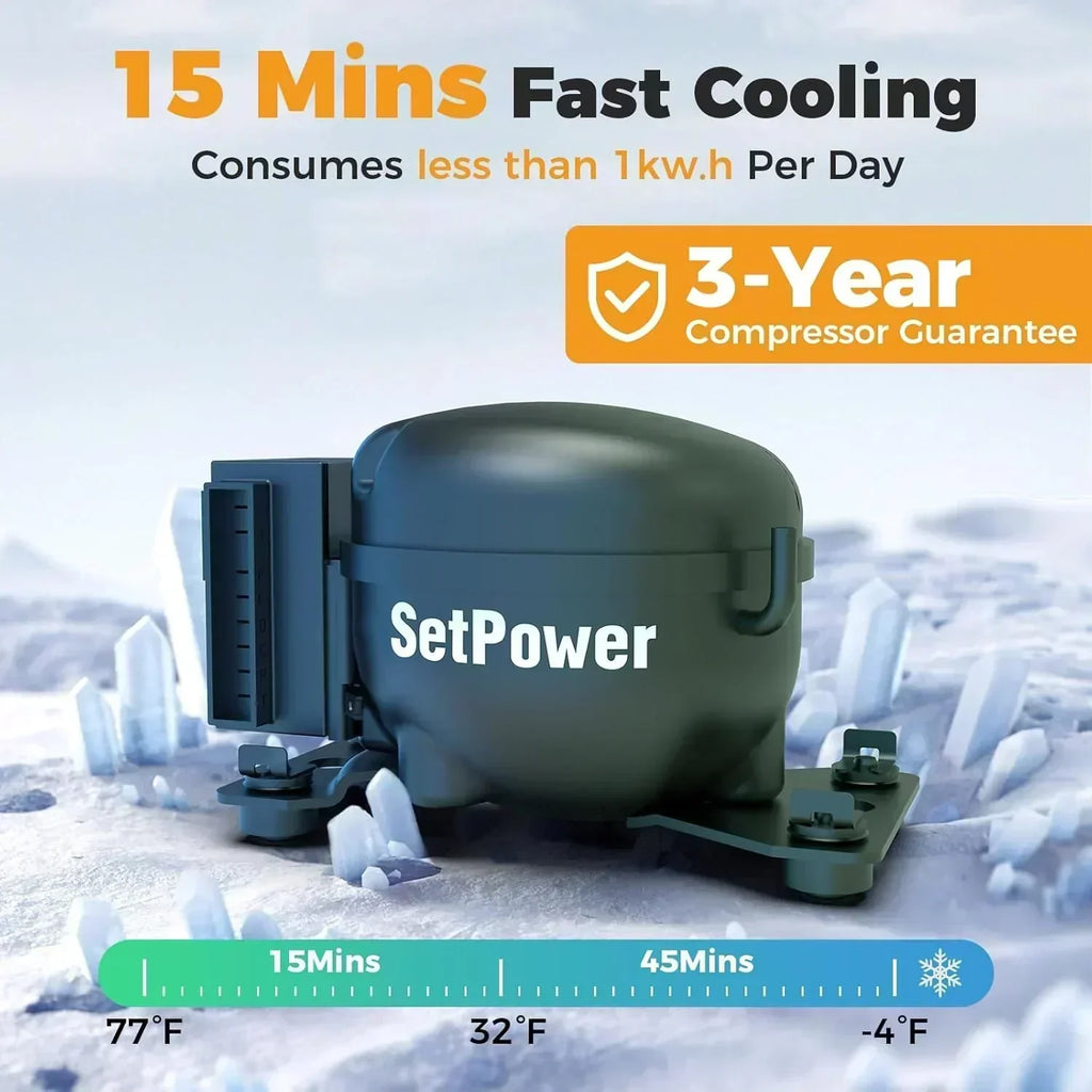12V Refrigerator 21 Quart Portable Freezer 50 Hours Keep Cool Electric Cooler Car Refrigerator wourant