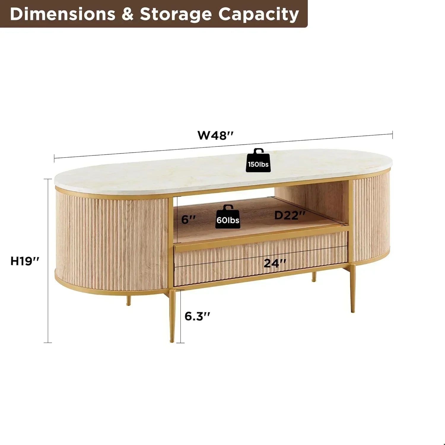 OKD Modern Luxury Grooved Coffee Table 48 Inch Oval Coffee Table Drawers Imitation Marble Top wourant