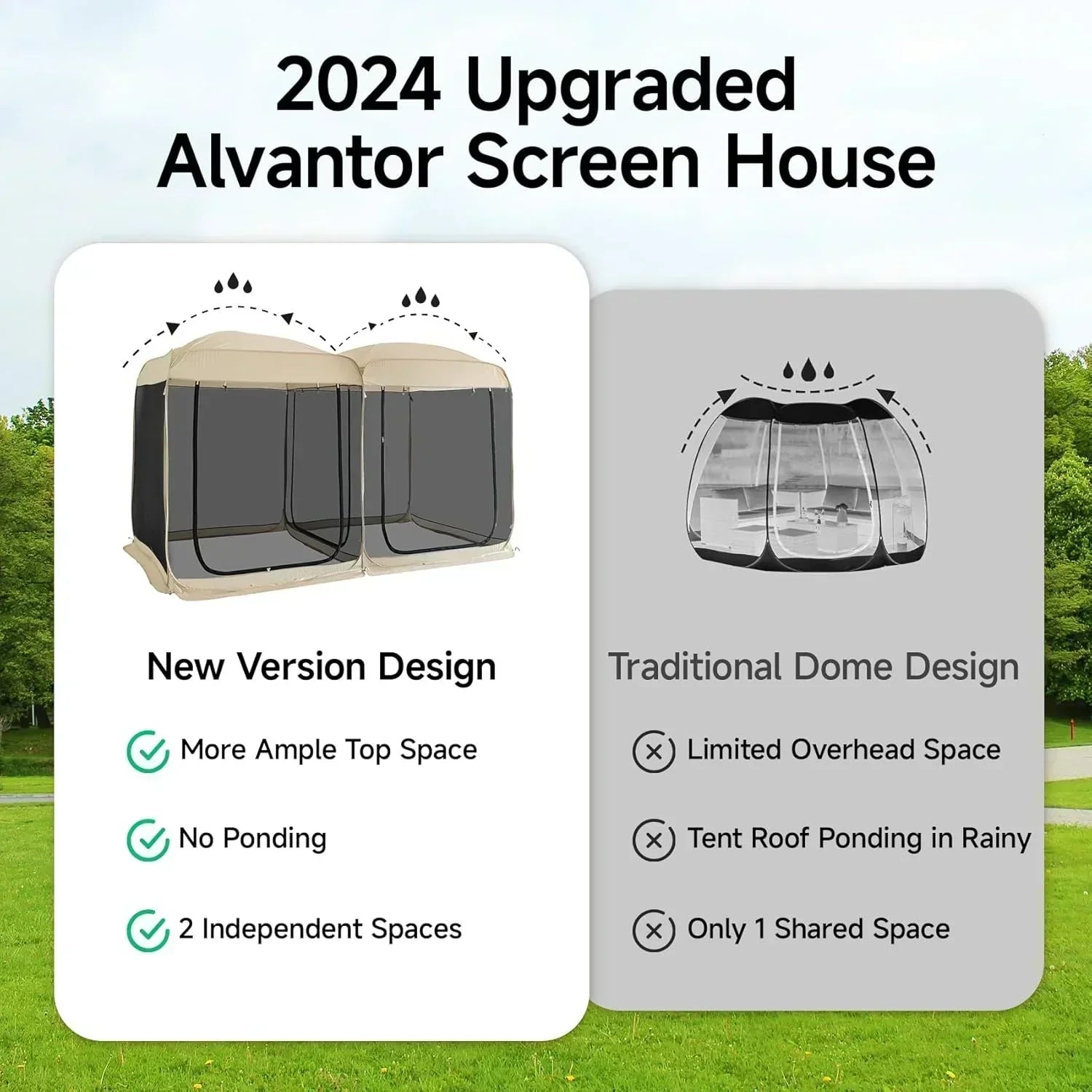 Alvantor Screen House Gazebo Pop Up Igloo Screened Canopy Tent with Mosquito Netting Sides wourant
