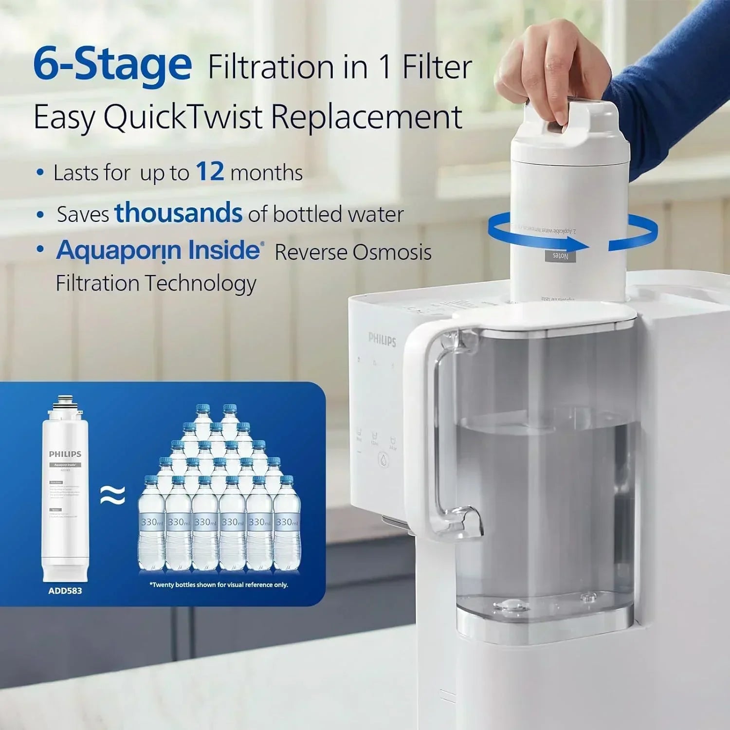 Reverse osmosis water filter countertop Philips 5-inch water filtration system purifier wourant
