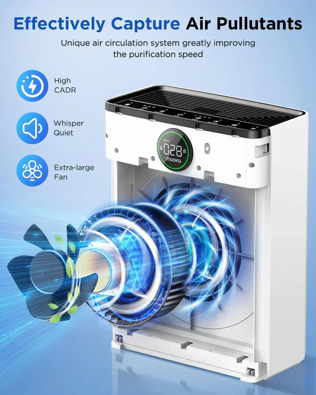 Air Purifiers for Home Large Room up to 2200sq.ft MOOKA Air purifier for Home Pets wourant