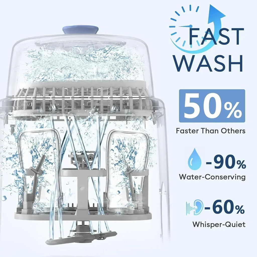 Baby Bottle Washer-19 Min Rapid Wash Sterilizer and Dryer All-in-One Cleaner Bottles Pump Parts wourant