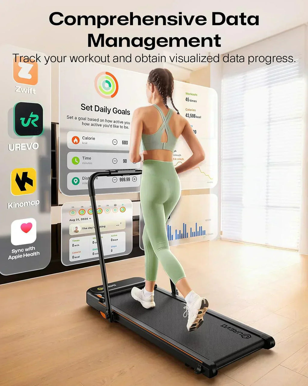 Urevo Strol 2E Smart 2-in-2 Folding Treadmill Dual LED Display wourant