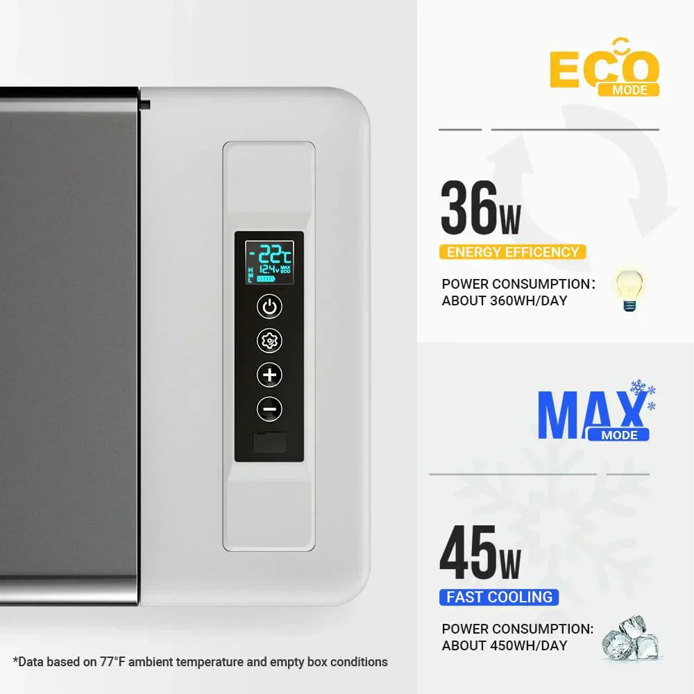 BougeRV 12 Volt Refrigerator 12V Car Fridge 23 Quart Portable Freezer Compressor Cooler wourant