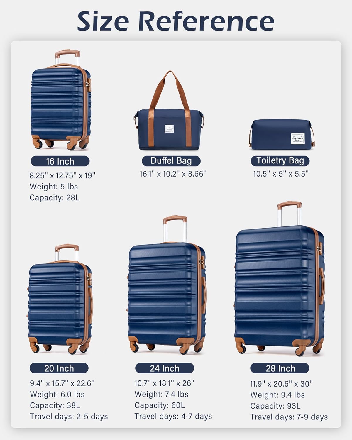 LONG VACATION 6 Piece Luggage Set Carry on Suitcase with ABS+PC hardshell, Spinner Wheels & YKK Zipper TSA Lock wourant