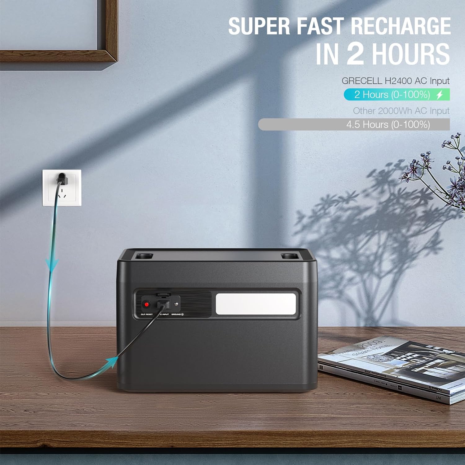 Portable Power Station 300W (Peak 600W),230.88Wh Solar Generator with 60W USB-C PD Output, 110V Pure Sine Wave AC Outlet Backup Lithium Battery for Outdoors Camping Travel Home Blackout wourant