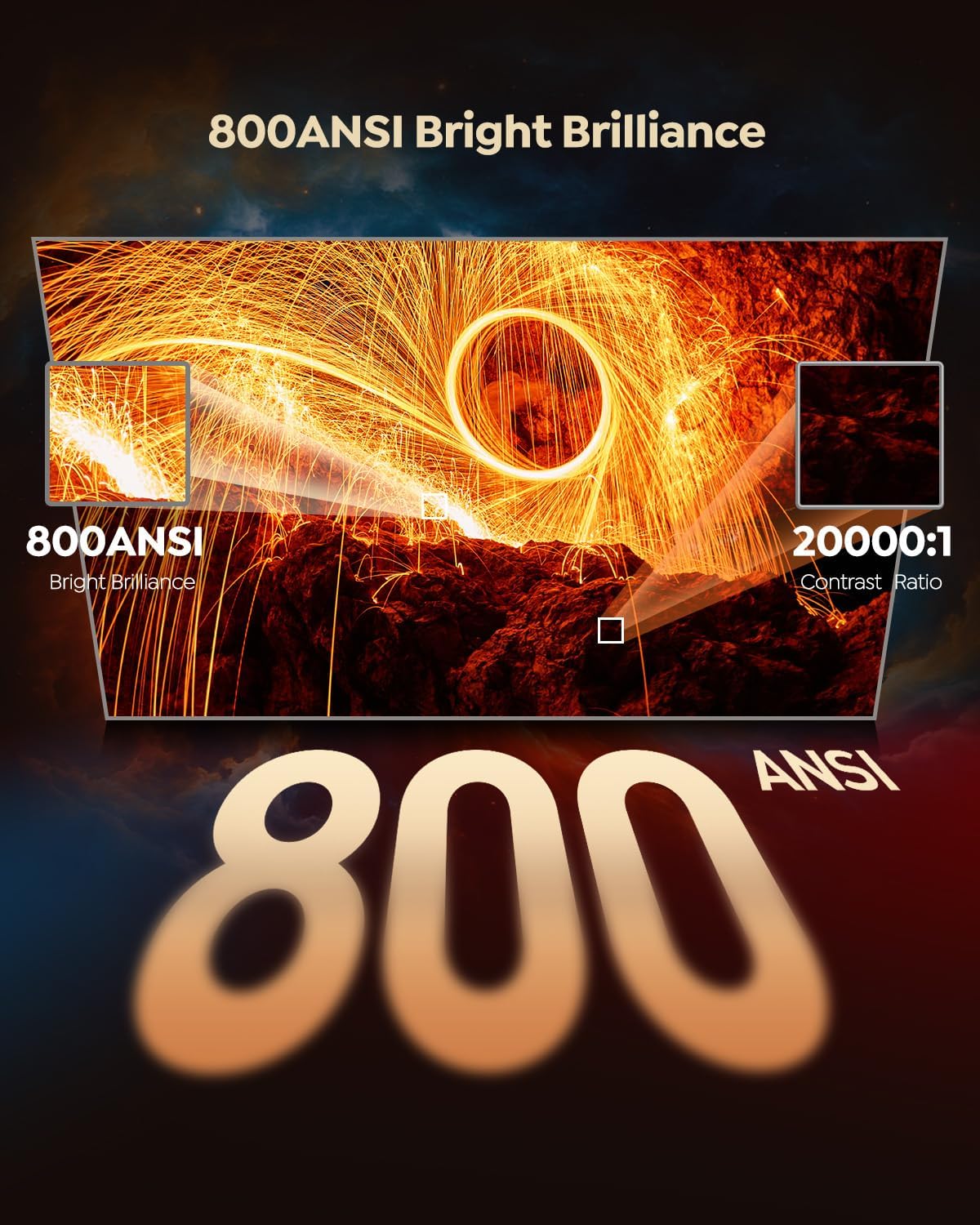 [Built-in Official Apps/4K Support] Smart Outdoor Projector with WiFi and Bluetooth wourant
